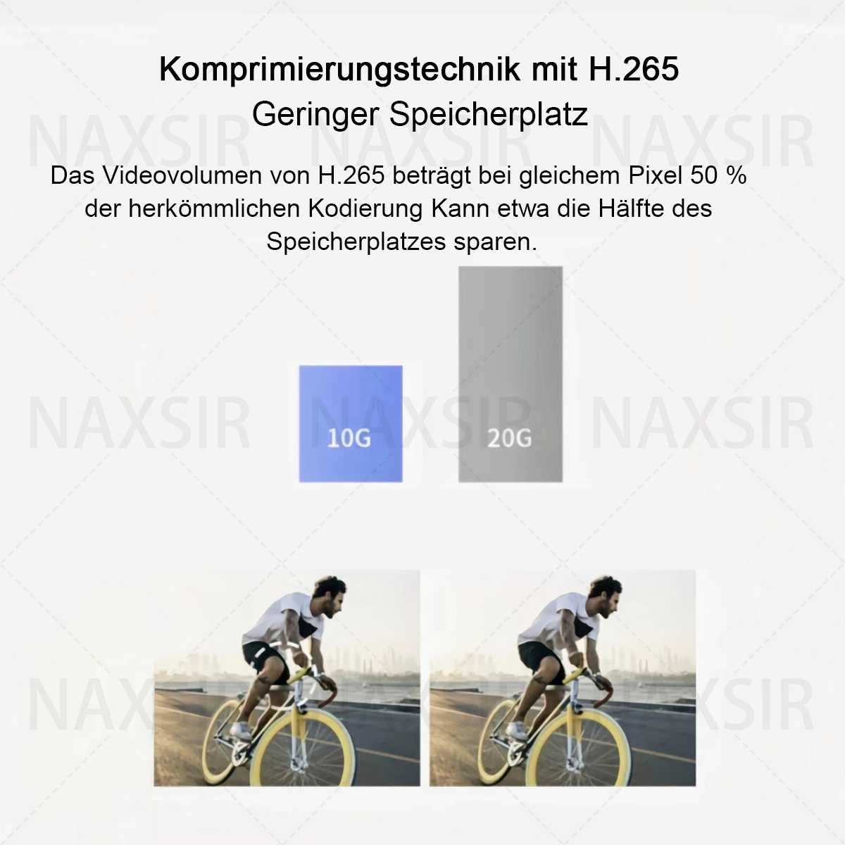Zwei Radfahrer auf einer Straße mit Speichervergleichsgrafiken. Die Grafik zeigt einen Vergleich der Speichergrößen.