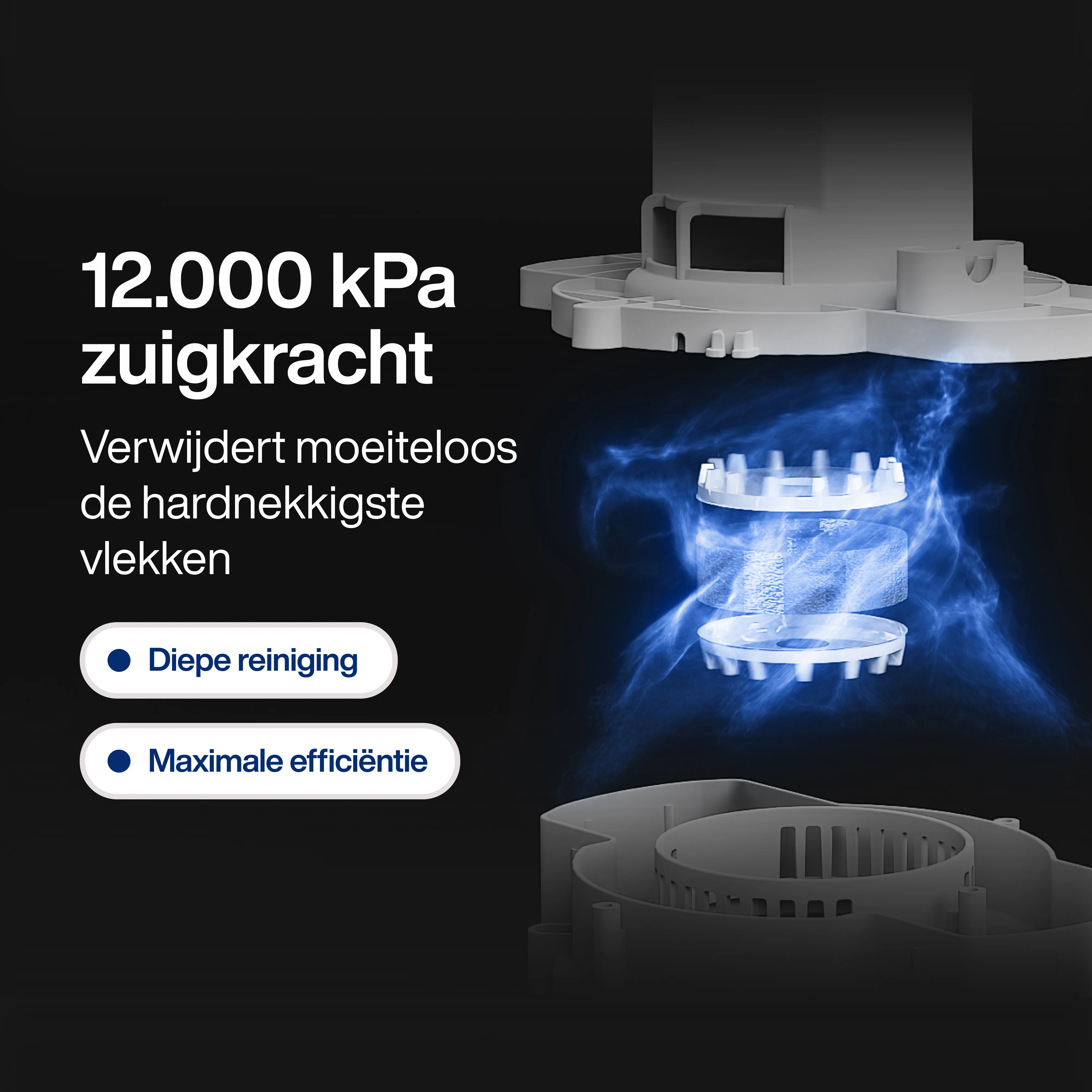 Diagramm, das die Saugleistung eines Geräts mit blauen Energielinien zeigt. Text: 12.000 kPa Saugkraft.