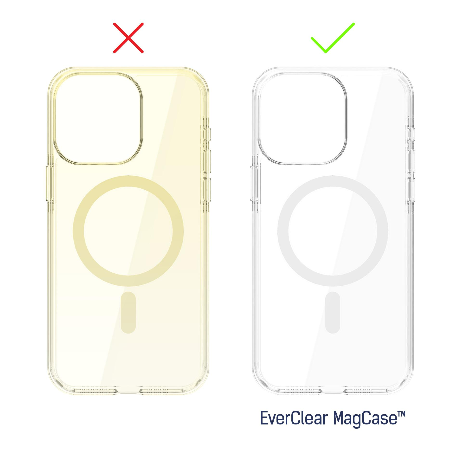 Porównanie odbarwionych i przezroczystych etui EverClear MagCase. Przezroczyste etui zachowuje przezroczystość.