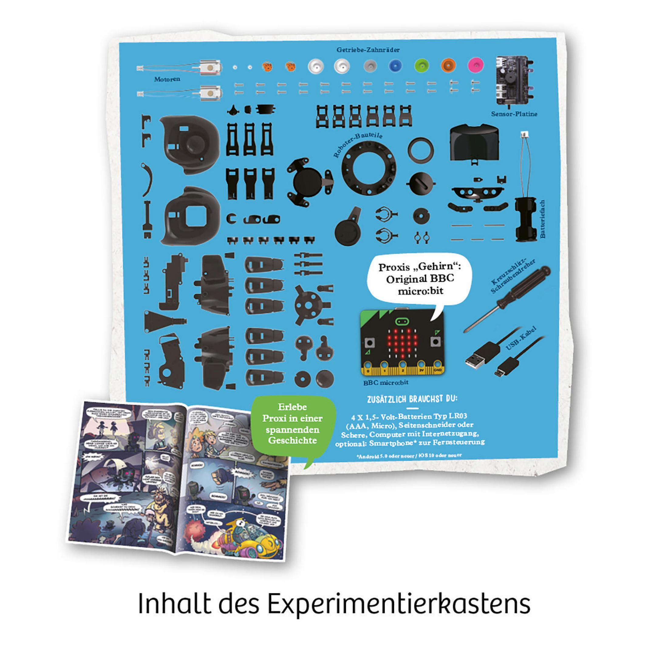 Inhalt der Experimentierbox: Komponenten, ein BBC micro:bit und ein Comic auf blauem Hintergrund.