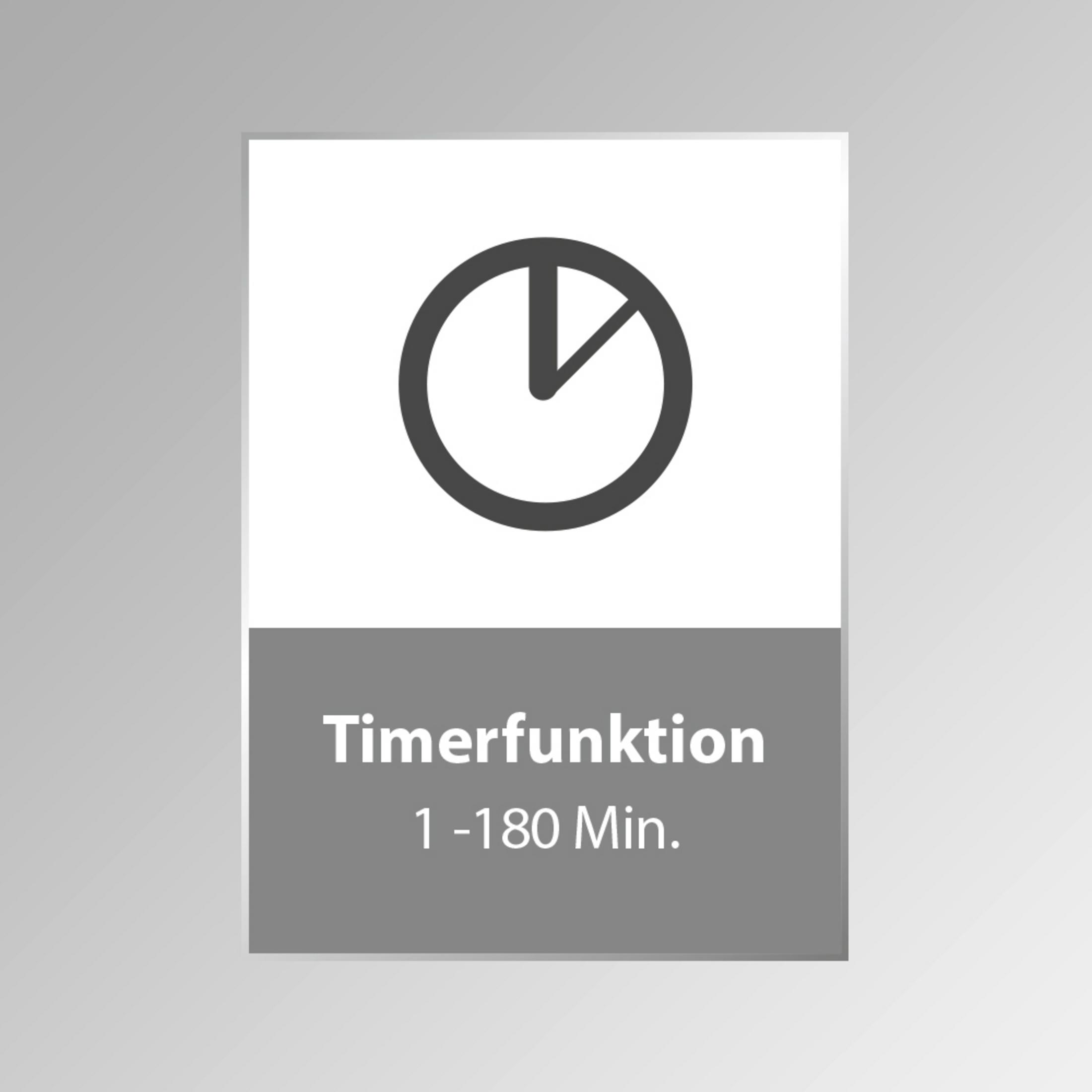 Una carta bianca e grigia con un'icona del timer e testo della funzione timer (1-180 min).