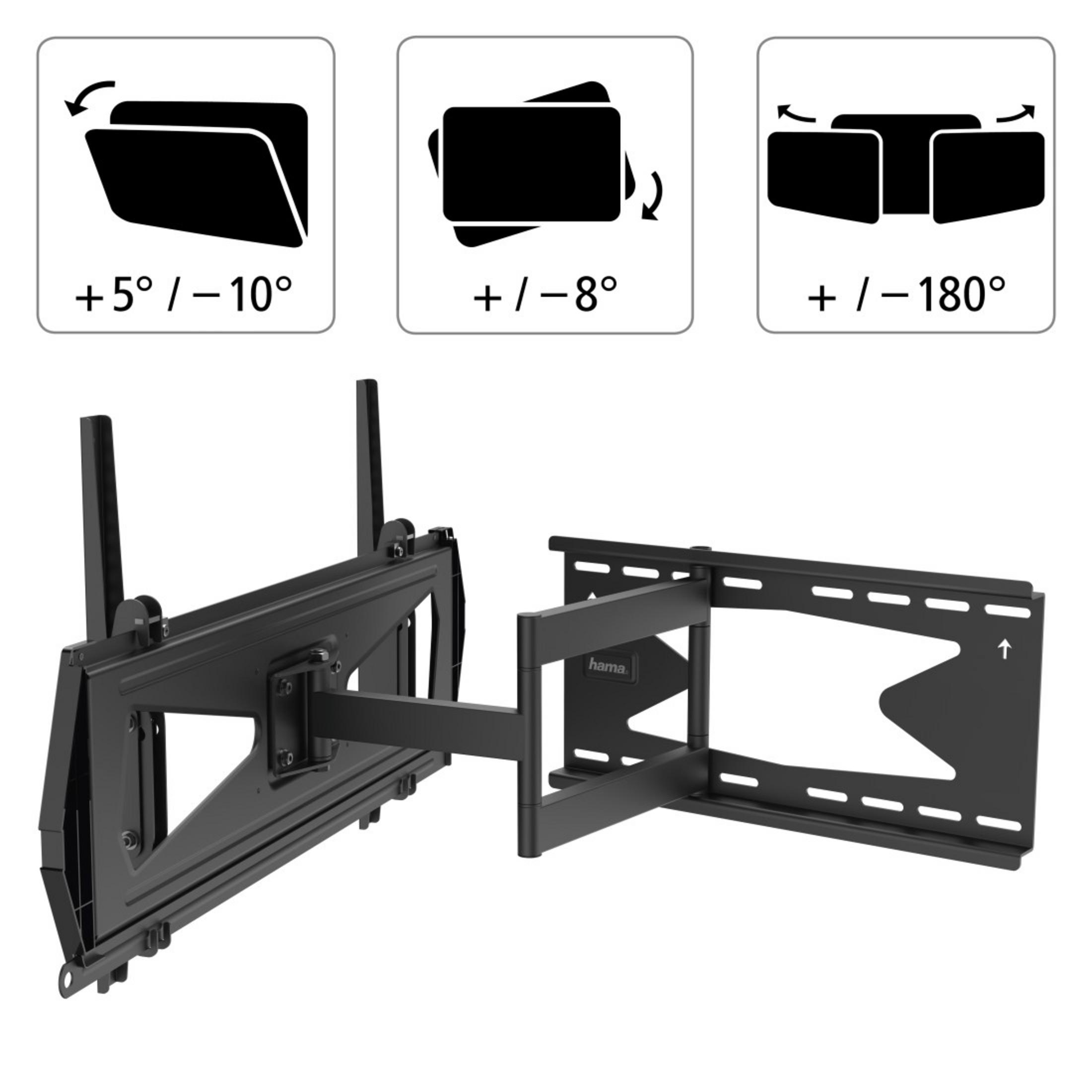 Eine schwarze TV-Wandhalterung, die Neigungs- und Schwenkbereiche zeigt, Hama-Logo sichtbar.