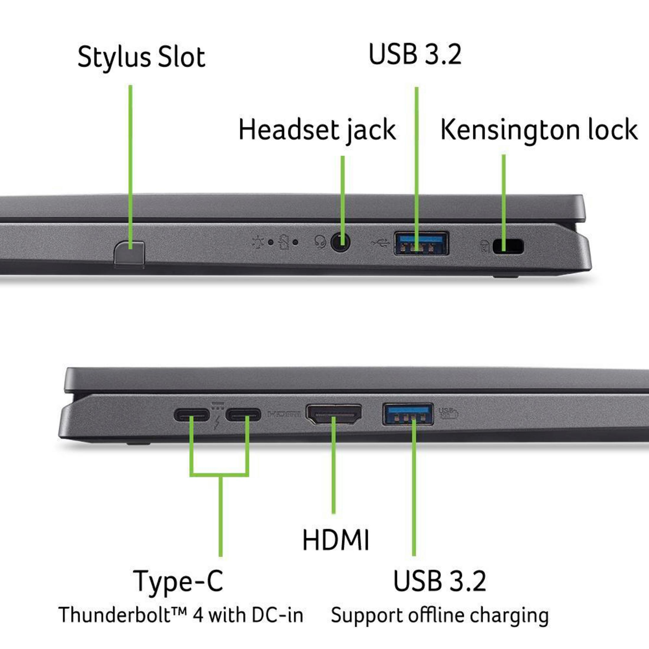 Anschlüsse an einem grauen Laptop: Stiftslot, USB, HDMI und Typ-C-Thunderbolt zum Aufladen.