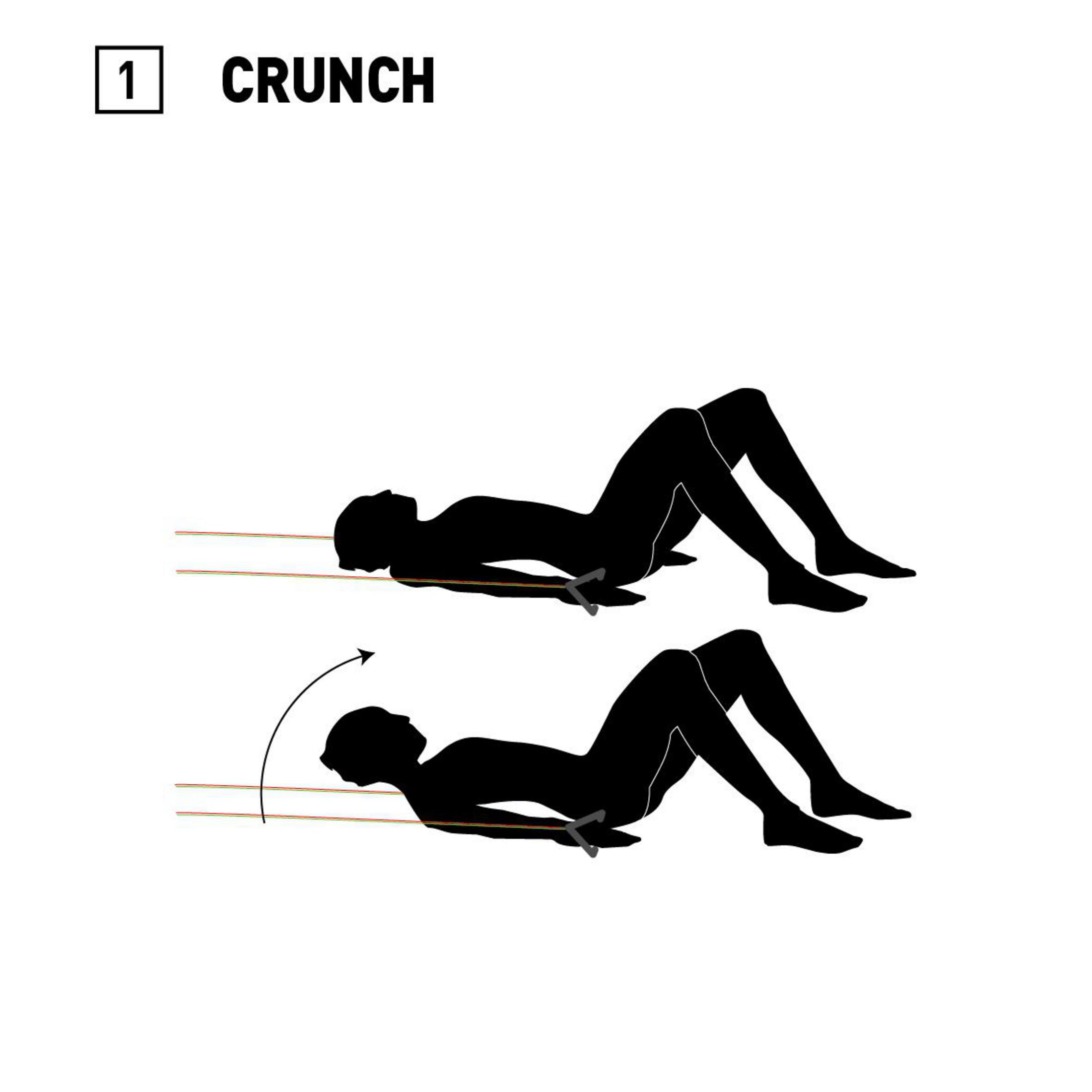 Diagramm, das eine Crunch-Übung mit einem Widerstandsband veranschaulicht, dargestellt in zwei Phasen vor einem weißen Hintergrund.