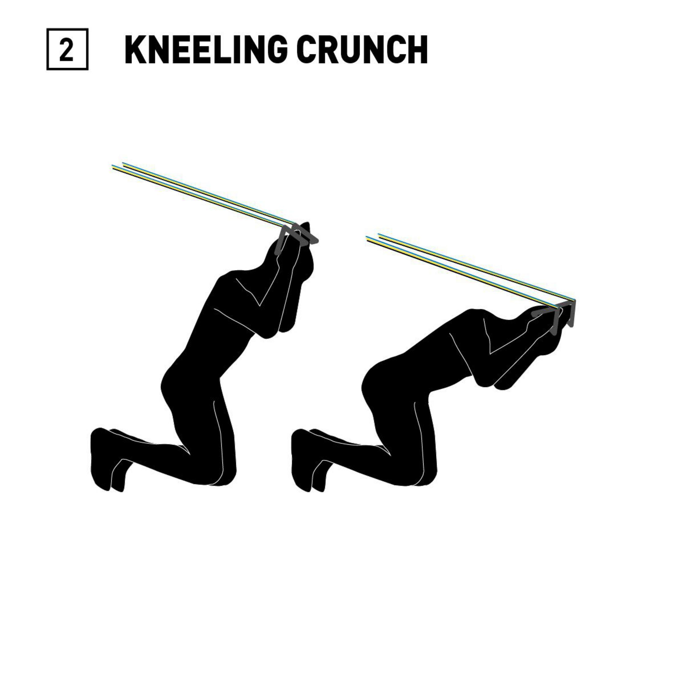 Zwei schwarze Silhouetten demonstrieren eine kniende Crunch-Übung mit Widerstandsbändern.