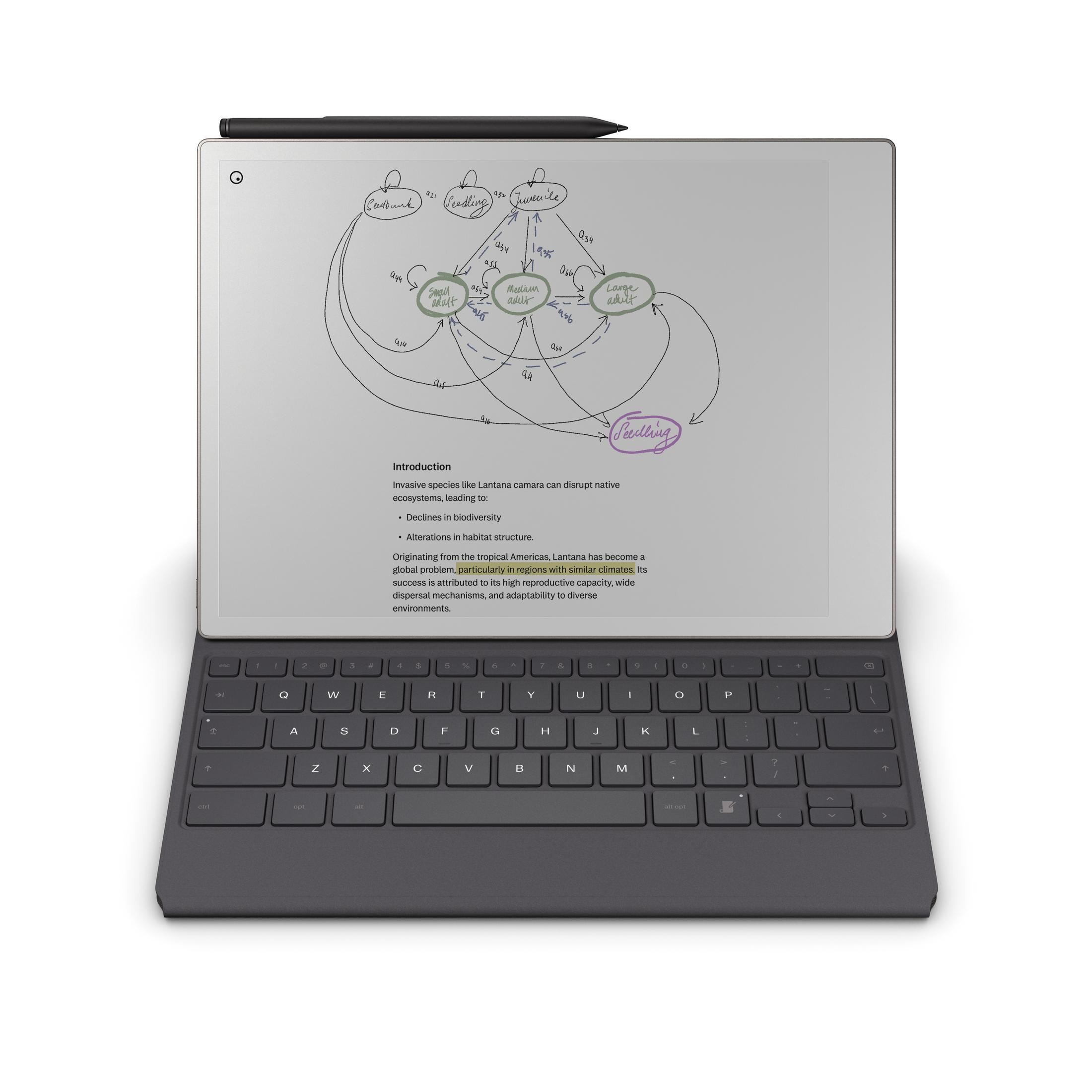 Tablet ekranı, metin ve açıklamalar içeren bir diyagram gösterir. Kalem ve klavye görünür.