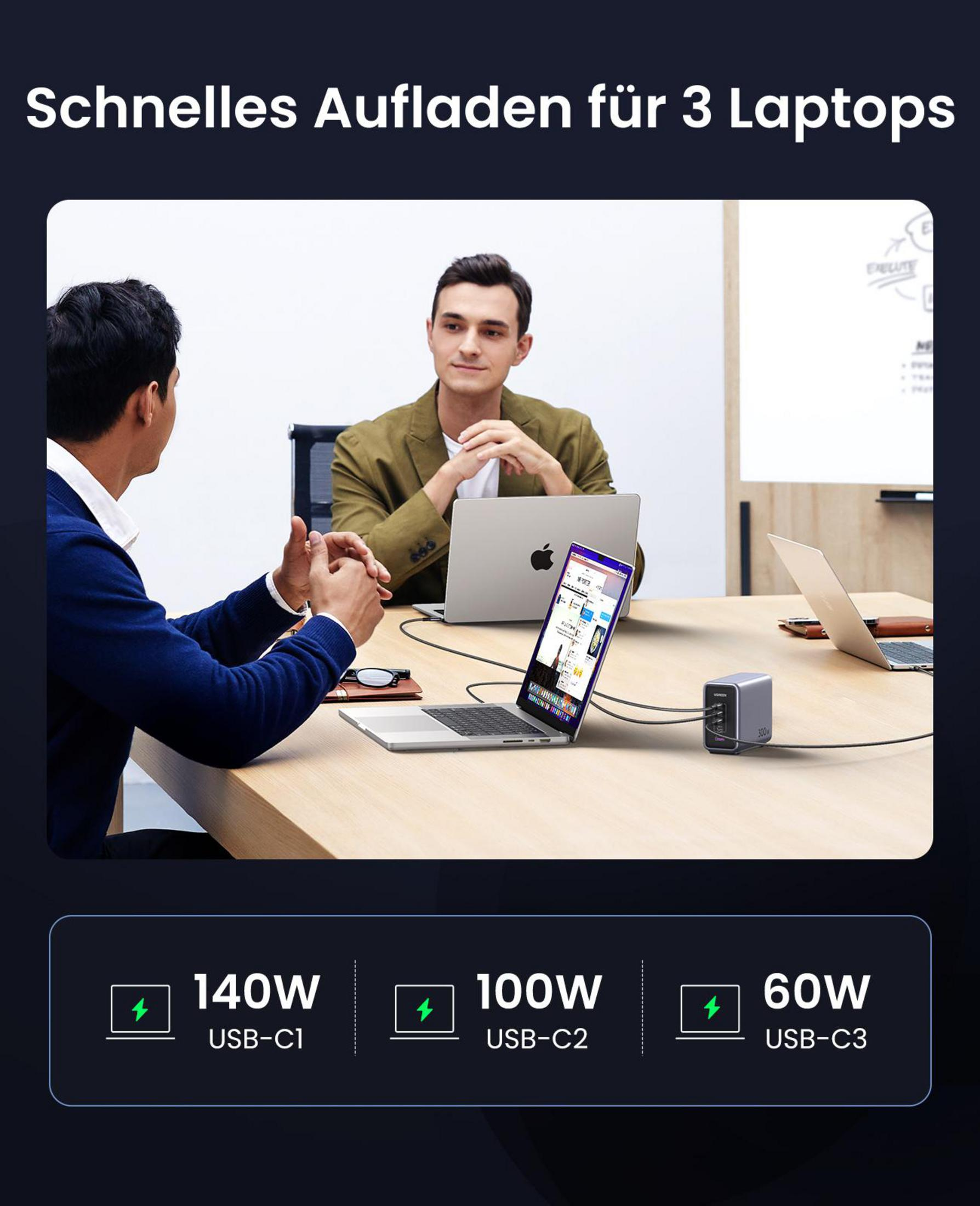 Personen in einer Besprechungssituation, wobei ein UGREEN Ladegerät mehrere Laptops mit Strom versorgt.