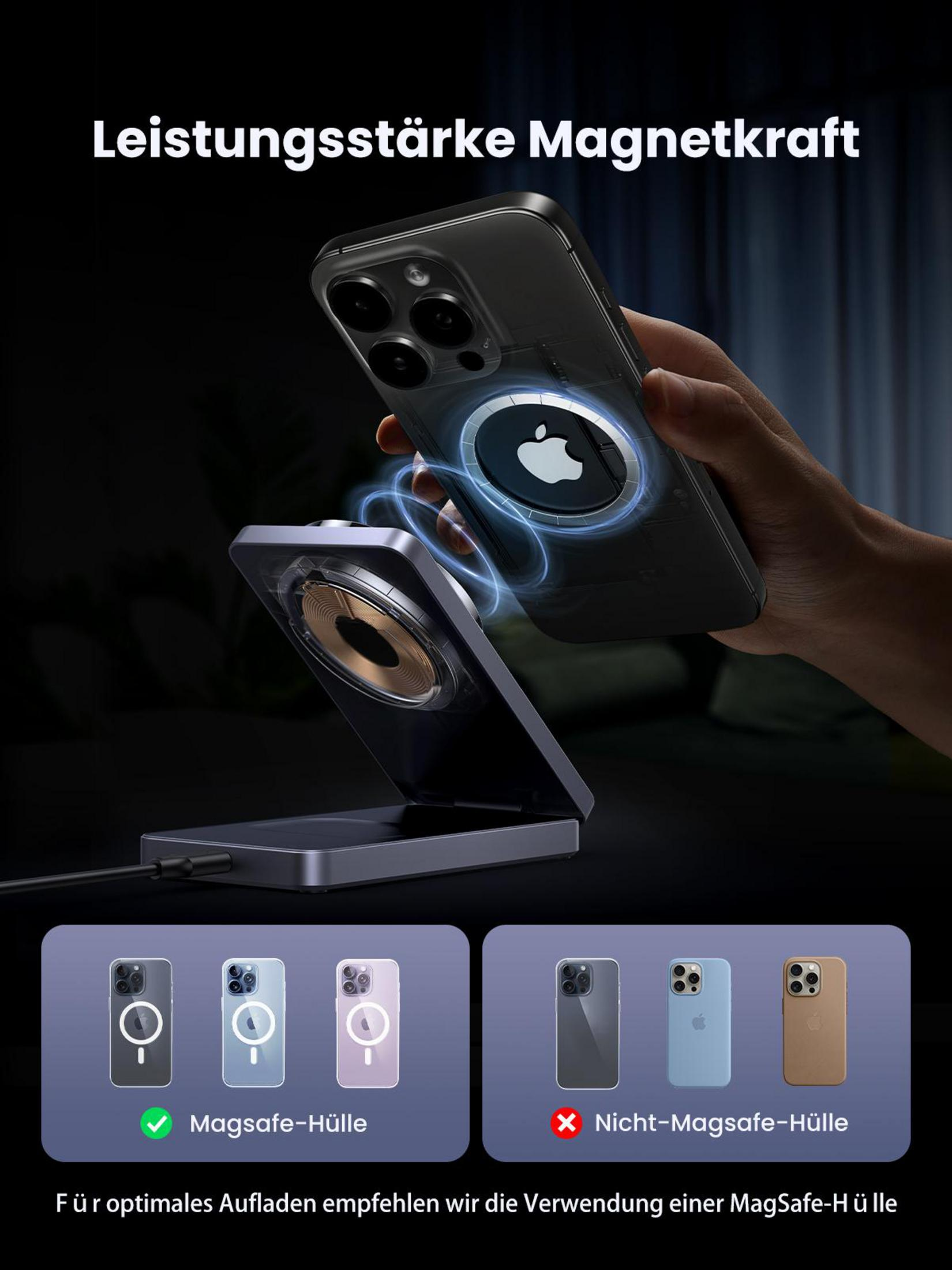 Telefon ładujący się na ładowarce UGREEN, pokazujący kompatybilność z etui MagSafe.