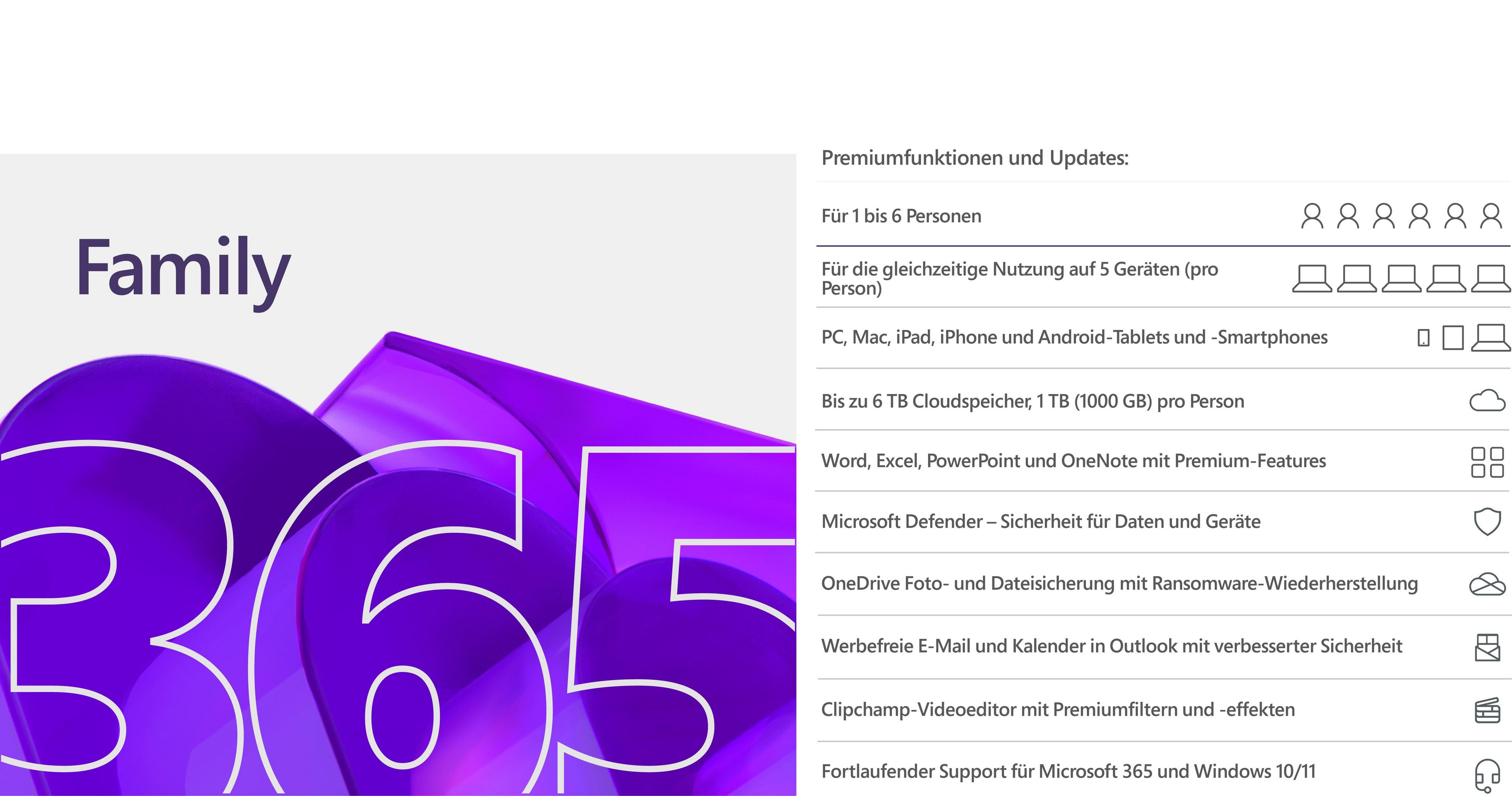 Funzionalità di Microsoft 365 Family: supporta fino a 6 persone, dispositivi, archiviazione cloud e funzionalità di sicurezza.