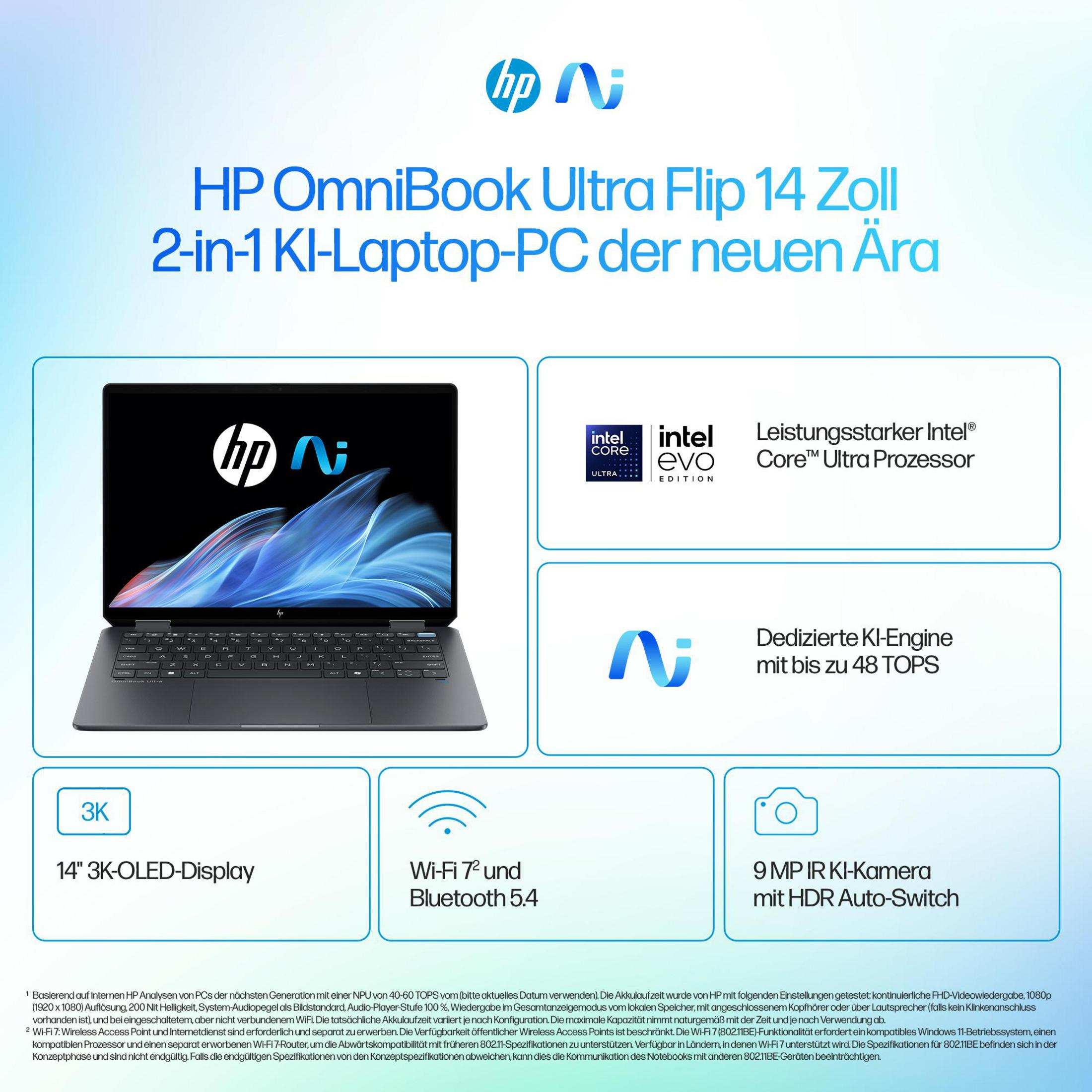 Werbebild für das HP OmniBook Ultra Flip 14" 2-in-1 KI-Laptop-PC, das seine Funktionen und sein Design hervorhebt.