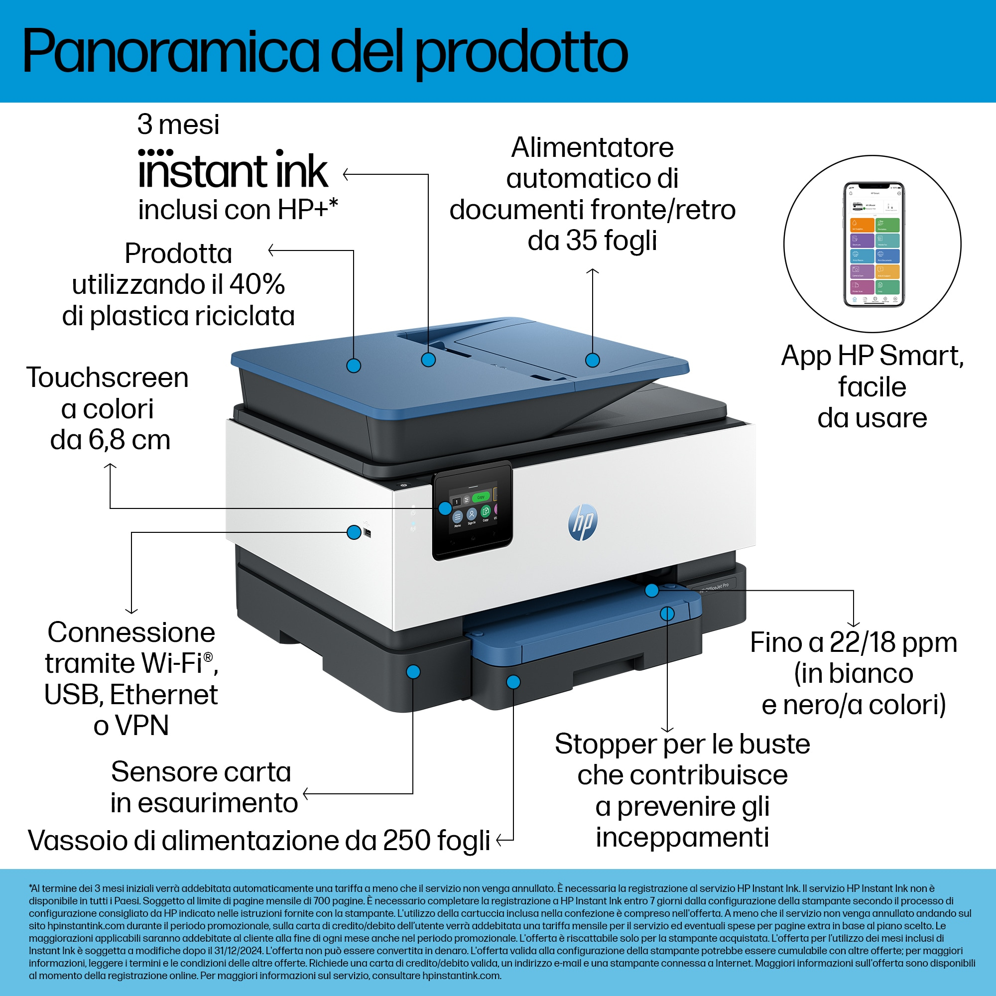 L'immagine mostra i punti salienti del prodotto di una stampante, tra cui Instant Ink, touchscreen e funzionalità dell'app.