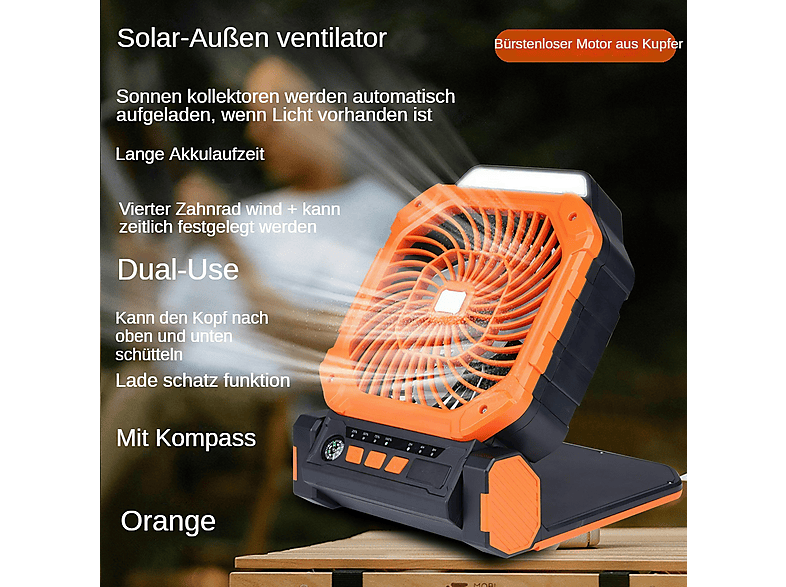 20W Solar Lüfter IP58 Wasserfest – 172 M³/h Axial Lüfter – Solarlüfter System