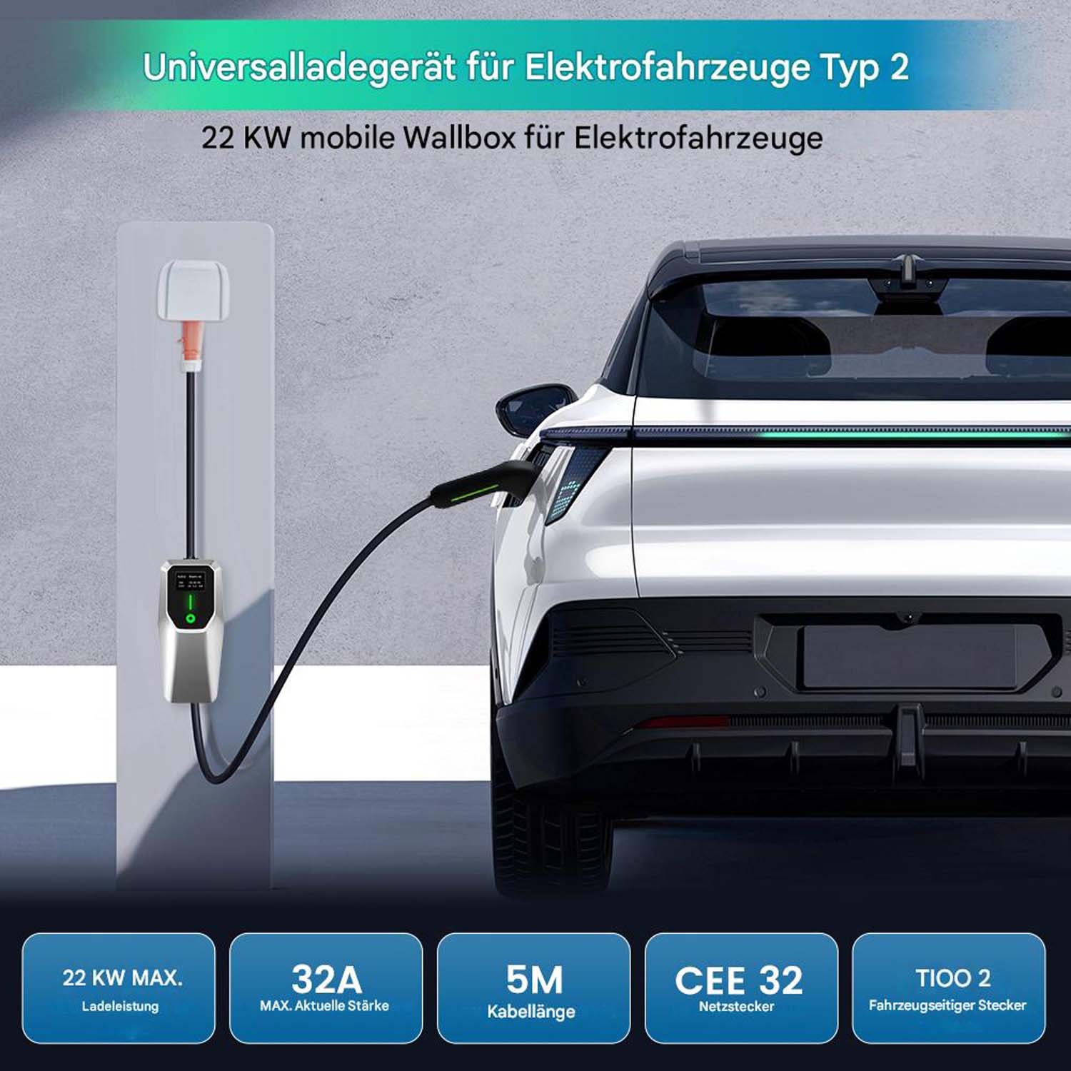 Obraz przedstawia uniwersalną konfigurację ładowarki EV z mobilnym wallboxem, wyświetlającą moc, prąd, długość kabla i typy złączy.