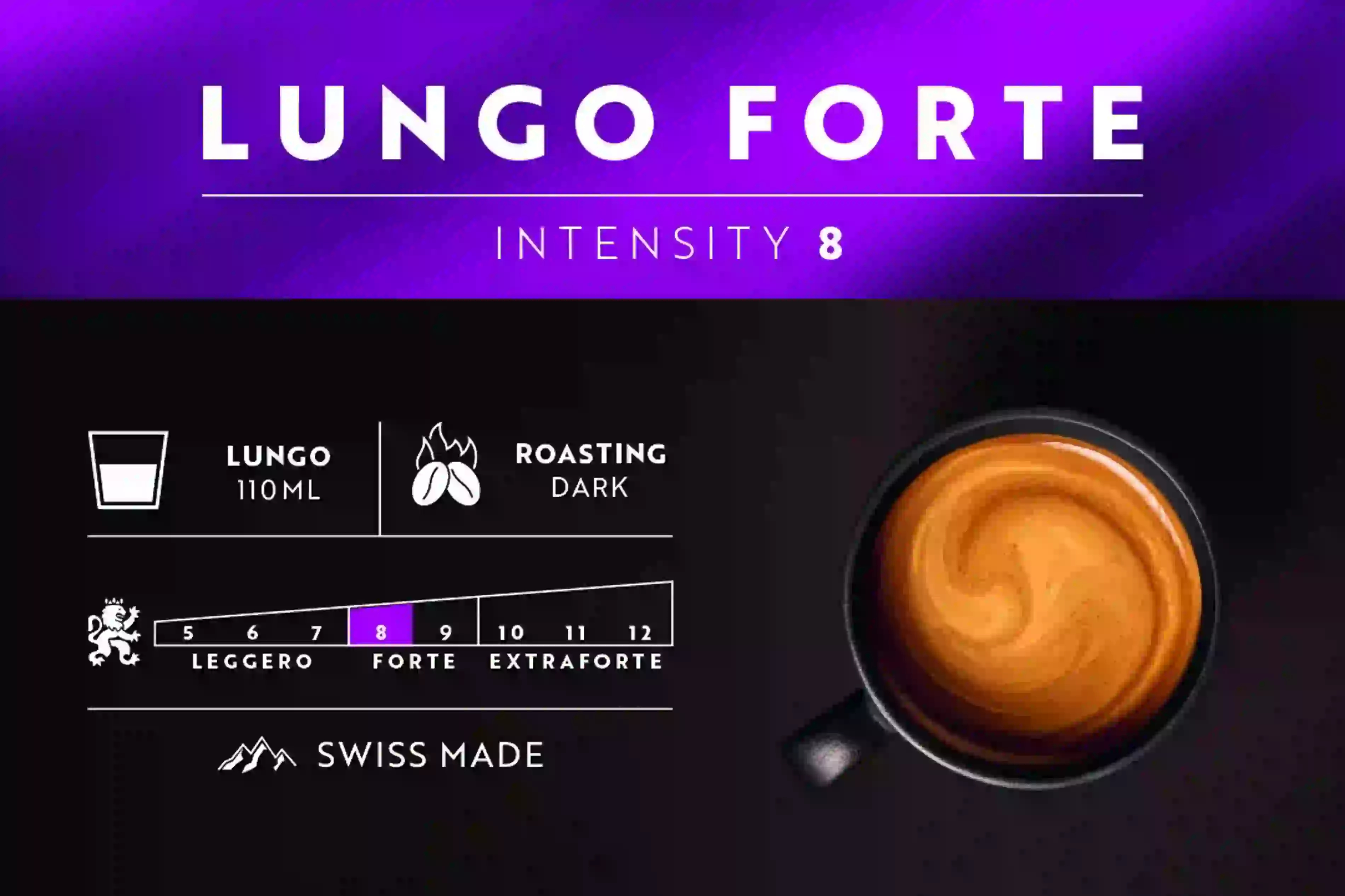Eine Grafik, die Details zu Lungo Forte Kaffee zeigt, einschließlich Intensität, Röstung und Volumen.
