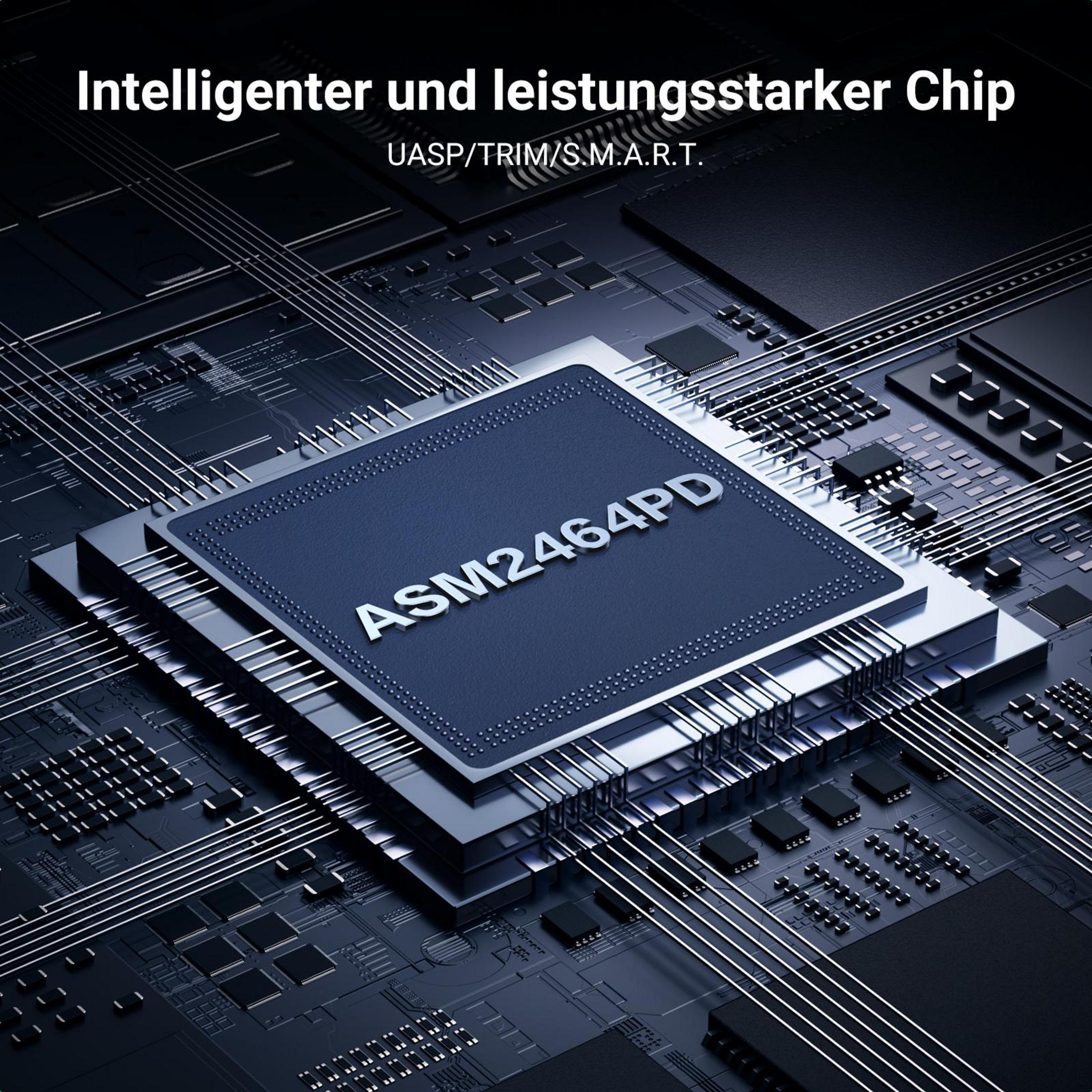 Nahaufnahme eines Mikrochips mit der Bezeichnung ASM2464PD, der sein kompliziertes Design und seine Schaltkreise hervorhebt.