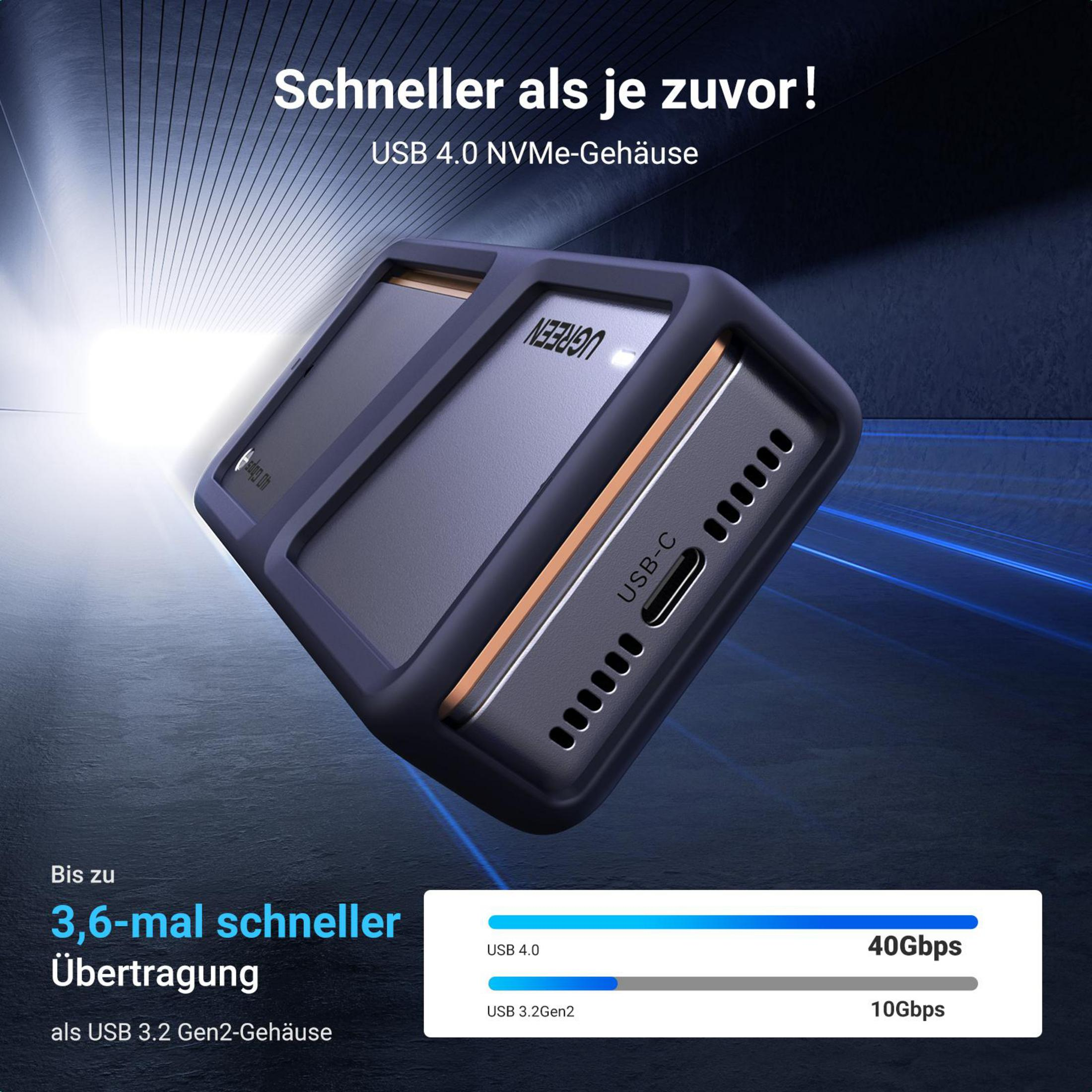 Ein UGREEN NVMe-Gehäuse vor blauem Hintergrund, das seine schnellen Datenübertragungsraten bewirbt.