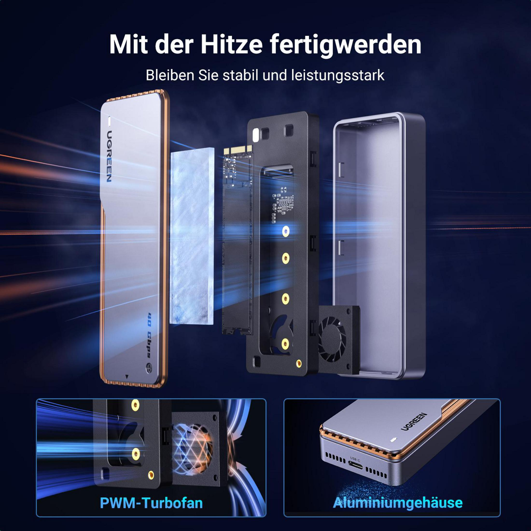 Explosionsansicht eines UGREEN-Gehäuses, das interne Komponenten und das Design des Kühlsystems zeigt.