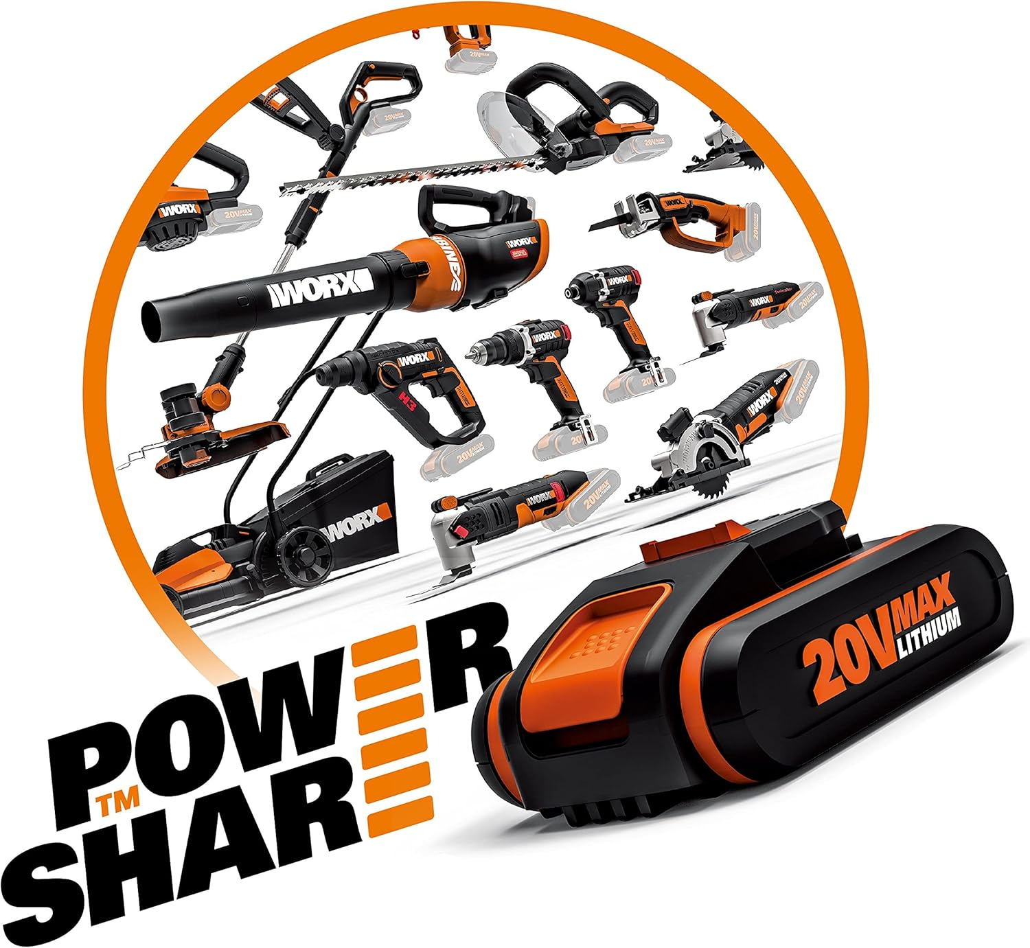 Eine Vielzahl von WORX Elektrowerkzeugen, die um einen Akkupack herum angezeigt werden, mit den Worten "POWER SHARE".