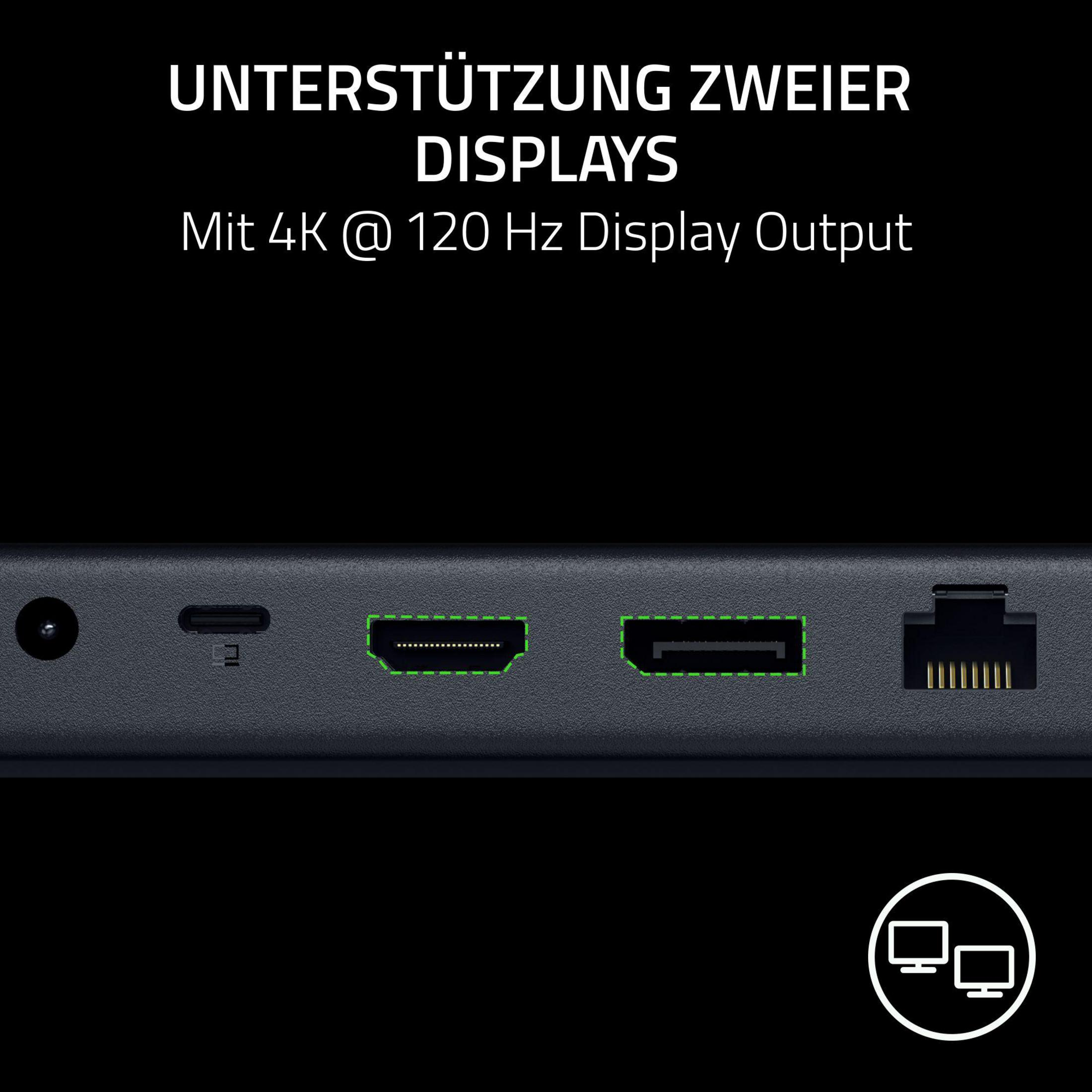 Nahaufnahme einer schwarzen Dockingstation, die Anschlüsse zeigt, mit Text über Dual-Display-Unterstützung.