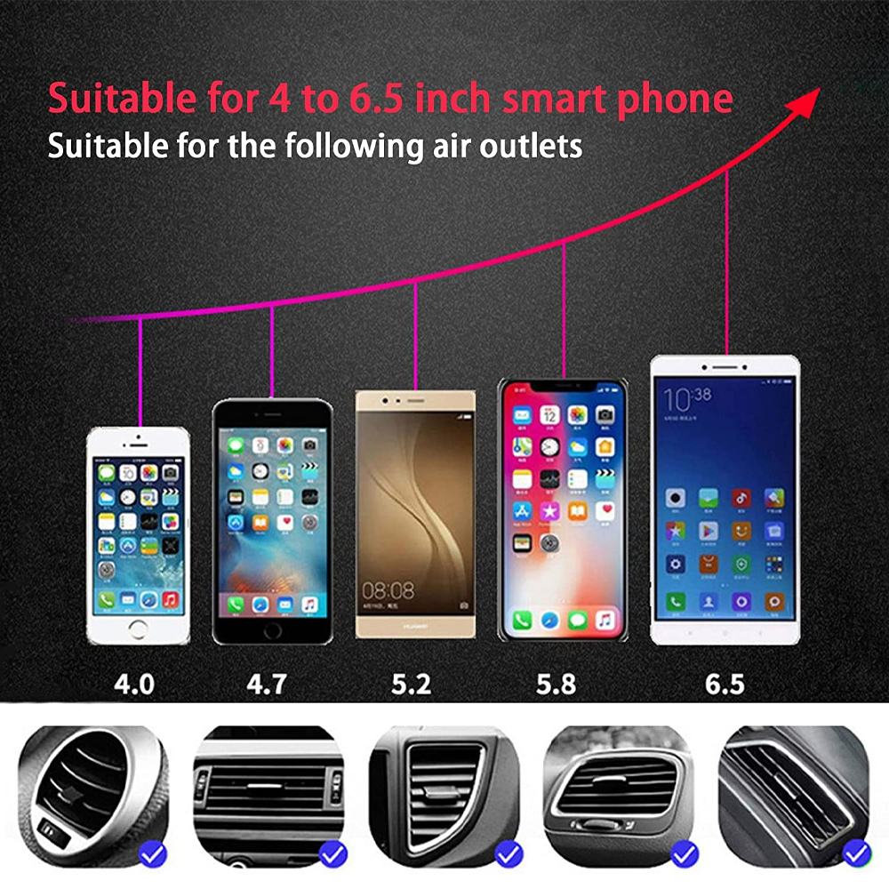 Das Bild veranschaulicht kompatible Smartphone-Größen und Arten von Autolüftungsschlitzen für eine Telefonhalterung.