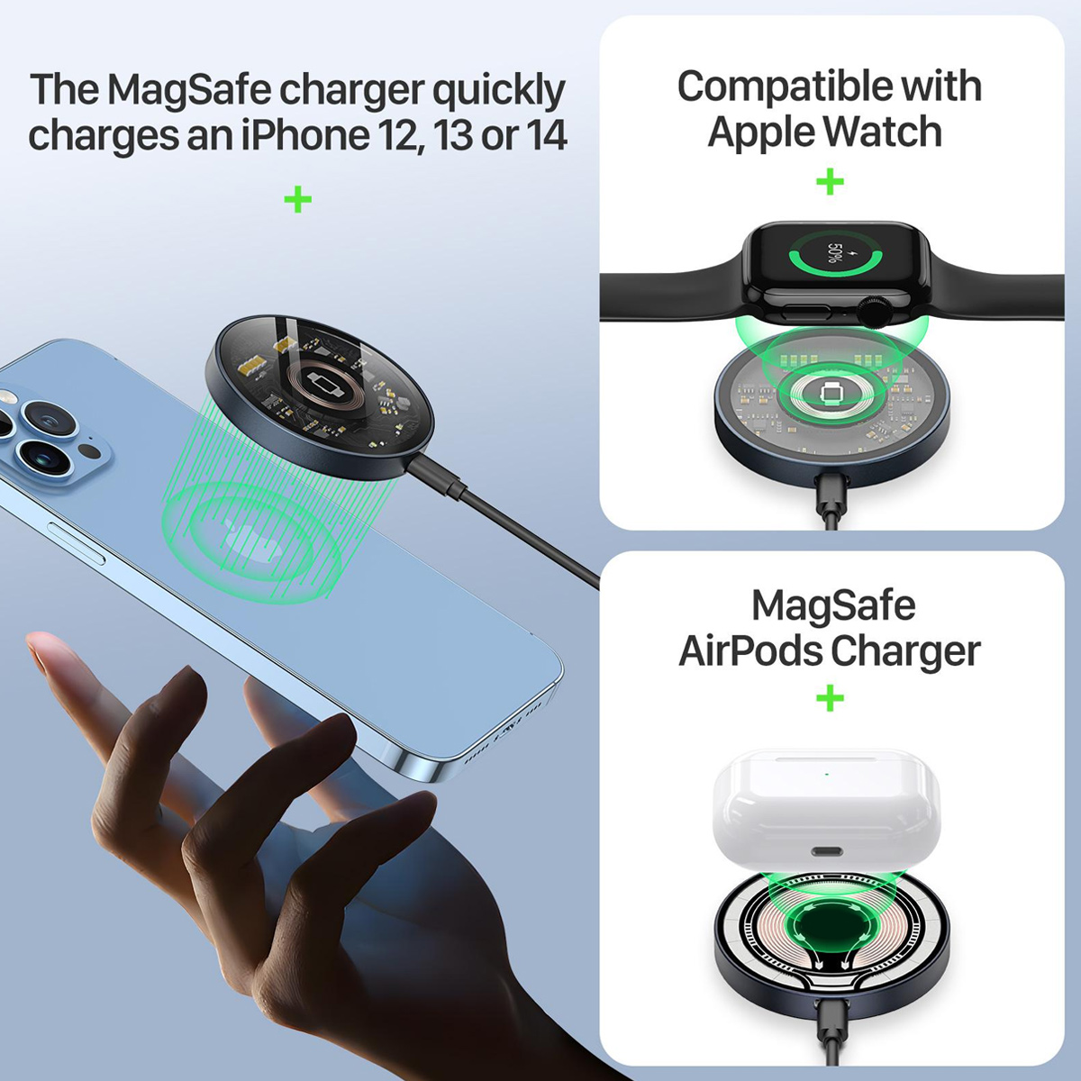 Das Bild zeigt ein kabelloses Ladegerät mit einem Telefon, einer Apple Watch und einem AirPods-Gehäuse, das die Kompatibilität hervorhebt.