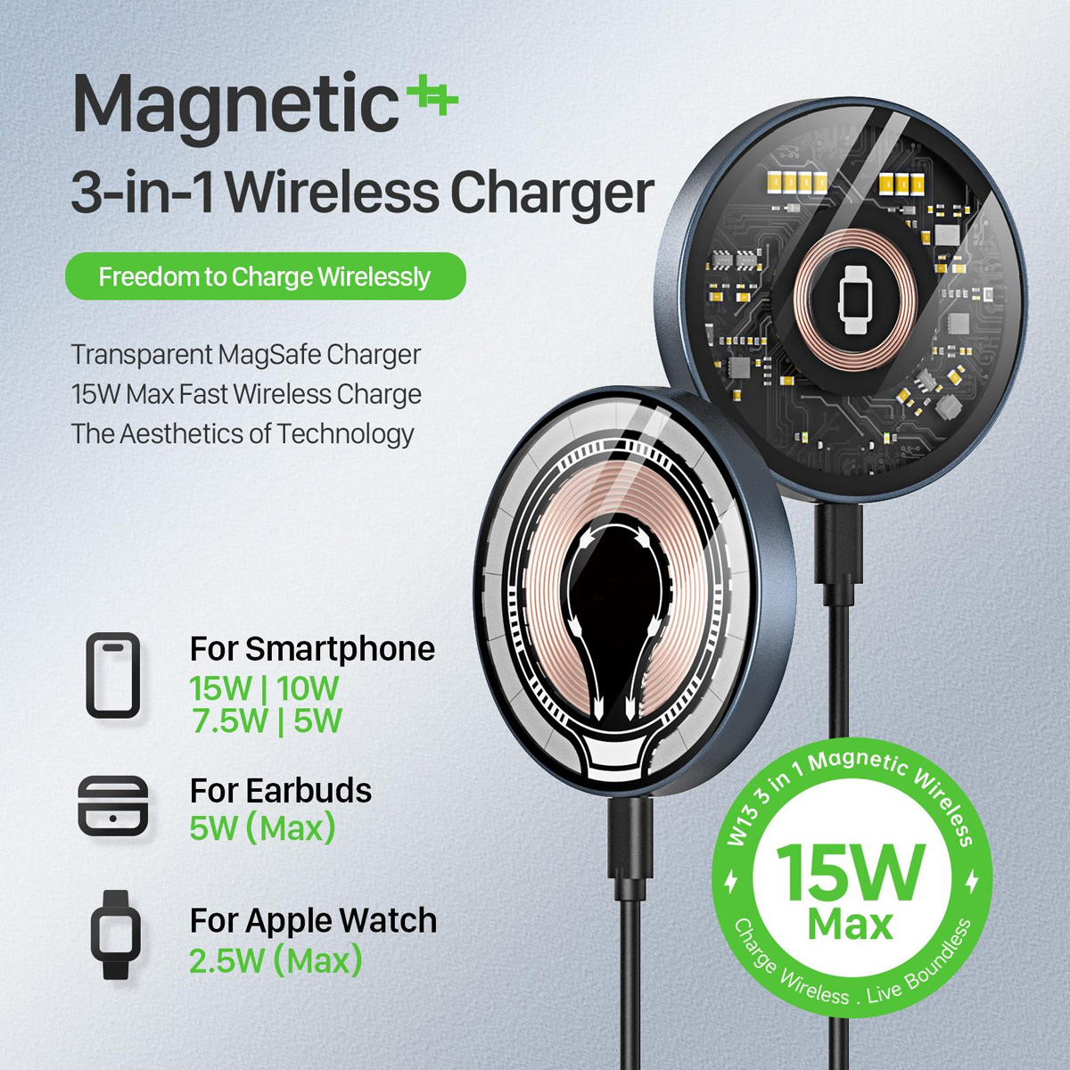 Es wird ein 3-in-1-Wireless-Ladegerät angezeigt, das die Kompatibilität mit Telefonen, Ohrhörern und Apple Watch zum kabellosen Laden demonstriert.