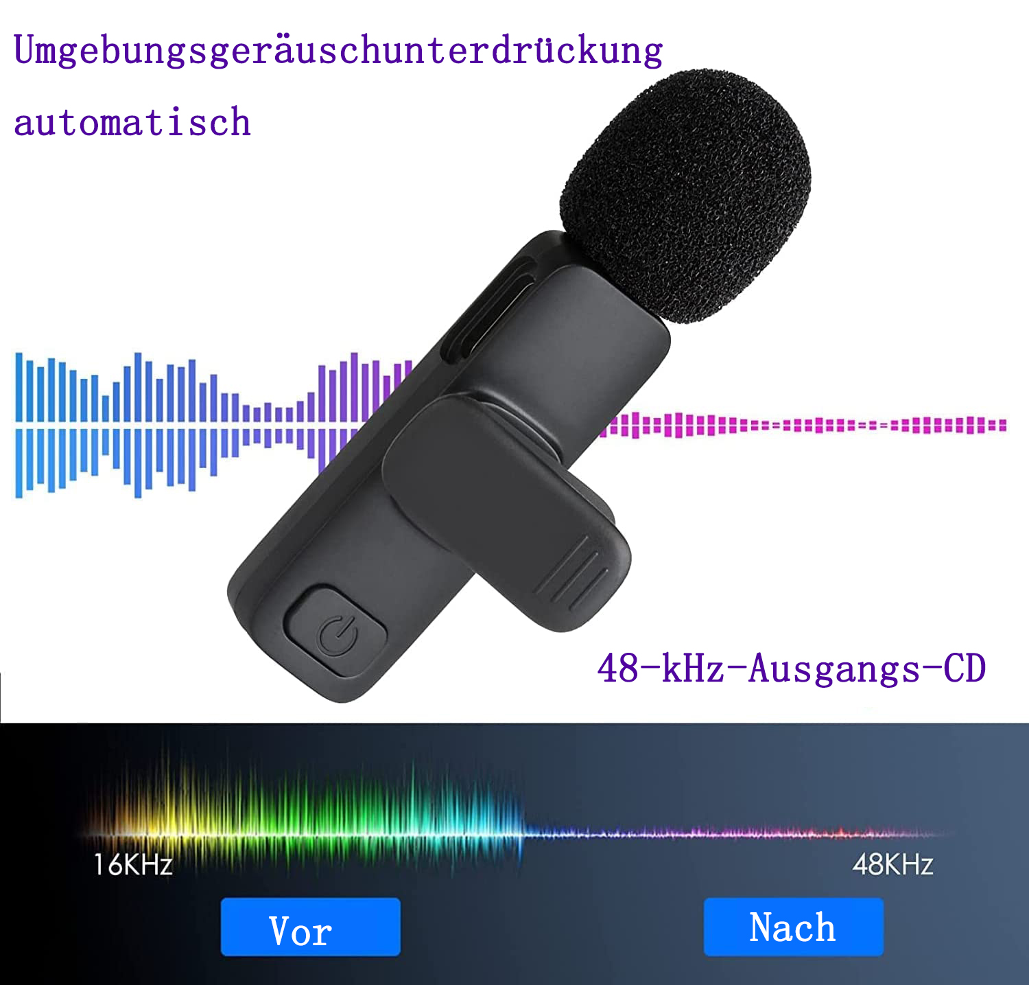 Ein schwarzes Mikrofon wird angezeigt, mit Schallwellen im Hintergrund. Der Text ist auf Deutsch.