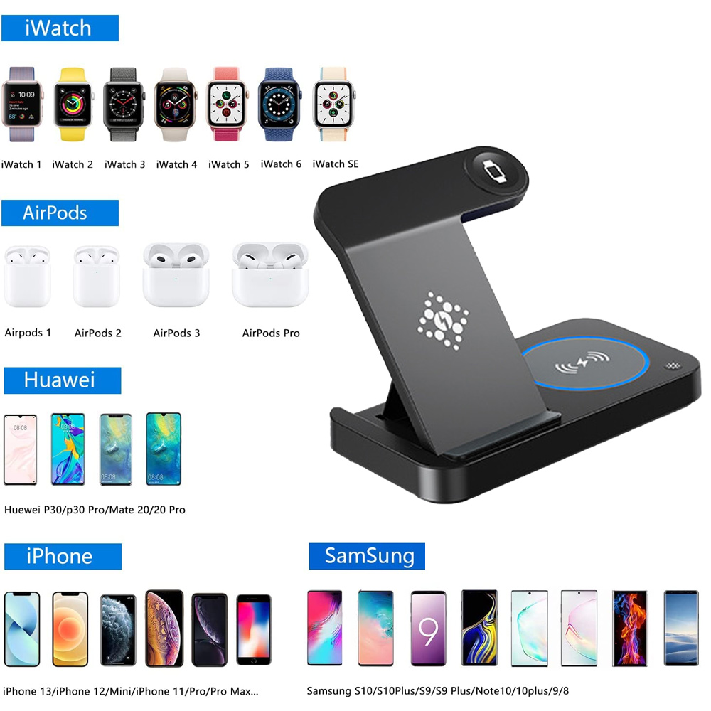 Eine schwarze Multi-Geräte-Ladestation auf Weiß, kompatibel mit iWatch, AirPods, Huawei, iPhone und Samsung Geräten.