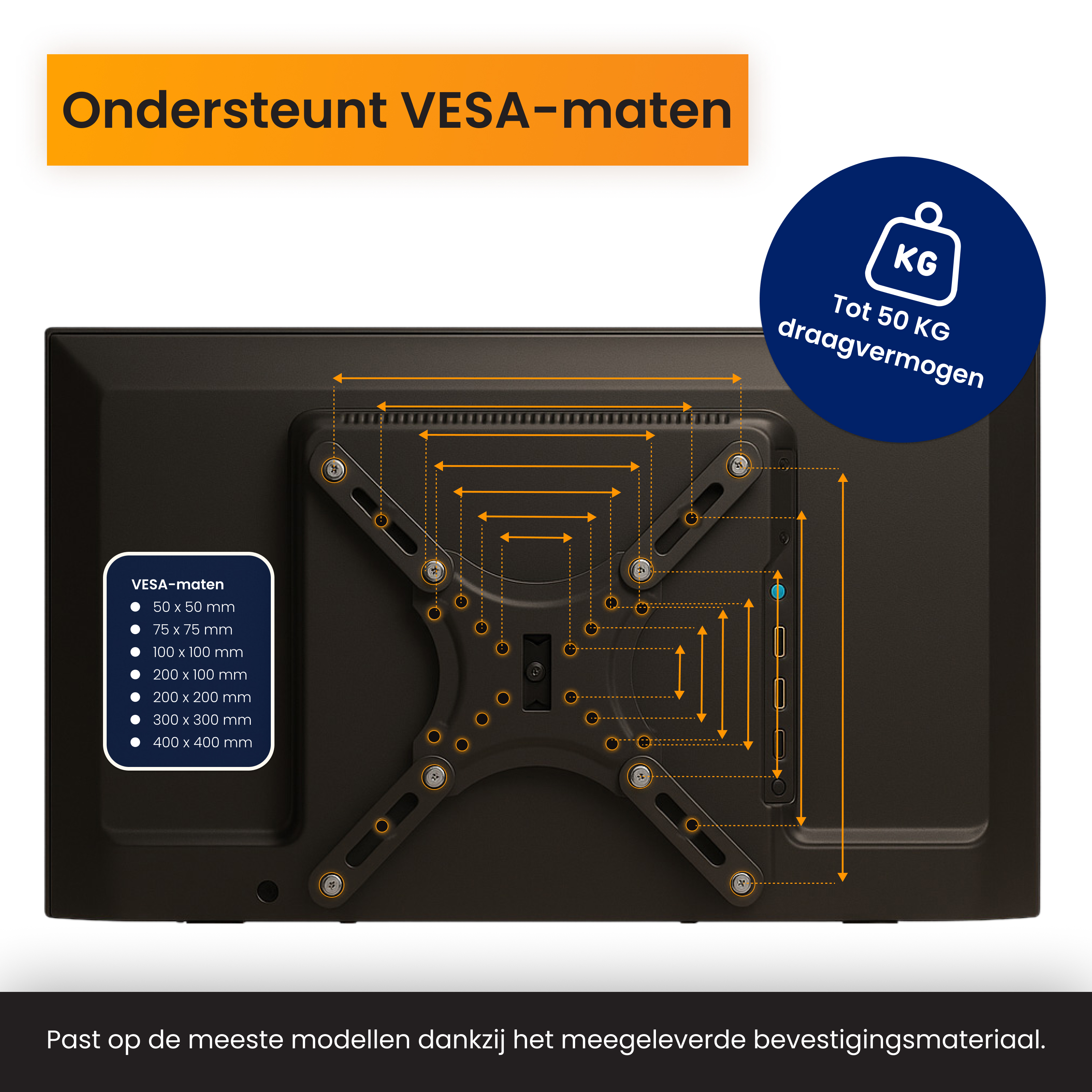 Een diagram van de tv-muurbeugel toont VESA-afmetingen en een draagvermogen tot 50 kg, passend op de meeste modellen.