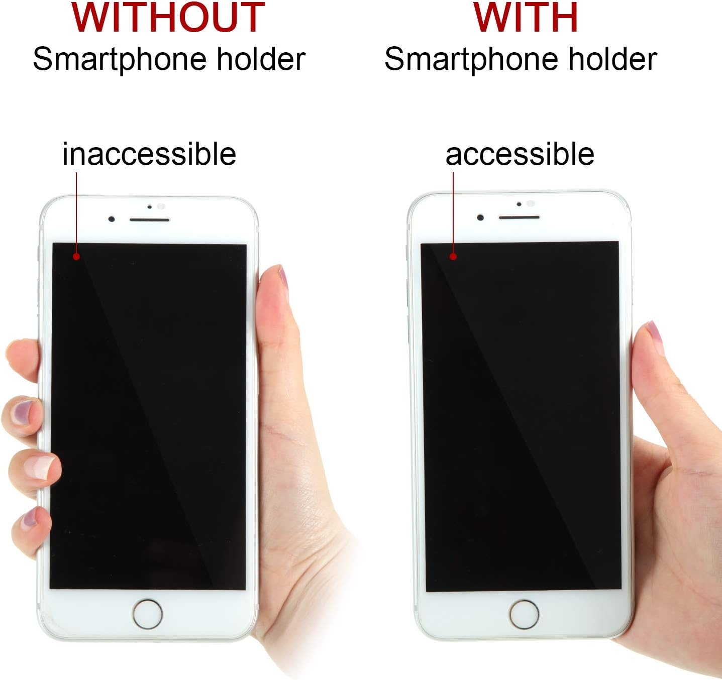 Das Bild vergleicht die Benutzerfreundlichkeit von Smartphones ohne und mit Halter und zeigt eine verbesserte Zugänglichkeit.