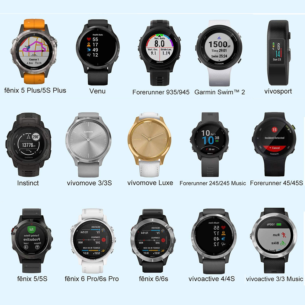 Eine Collage zeigt verschiedene Garmin Smartwatches mit unterschiedlichen Stilen, Funktionen und Datenanzeigen.
