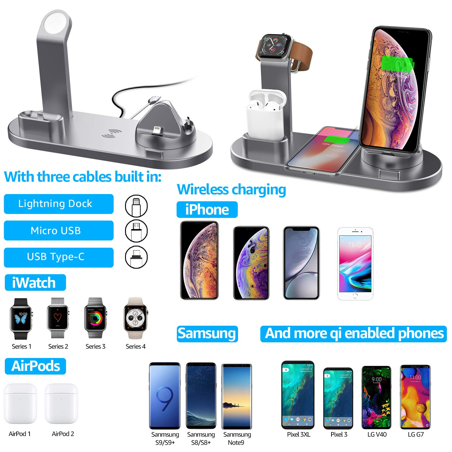 Eine Multi-Geräte-Ladestation wirbt mit Kompatibilität mit iPhones, Samsung-Telefonen, Apple Watches und Airpods.