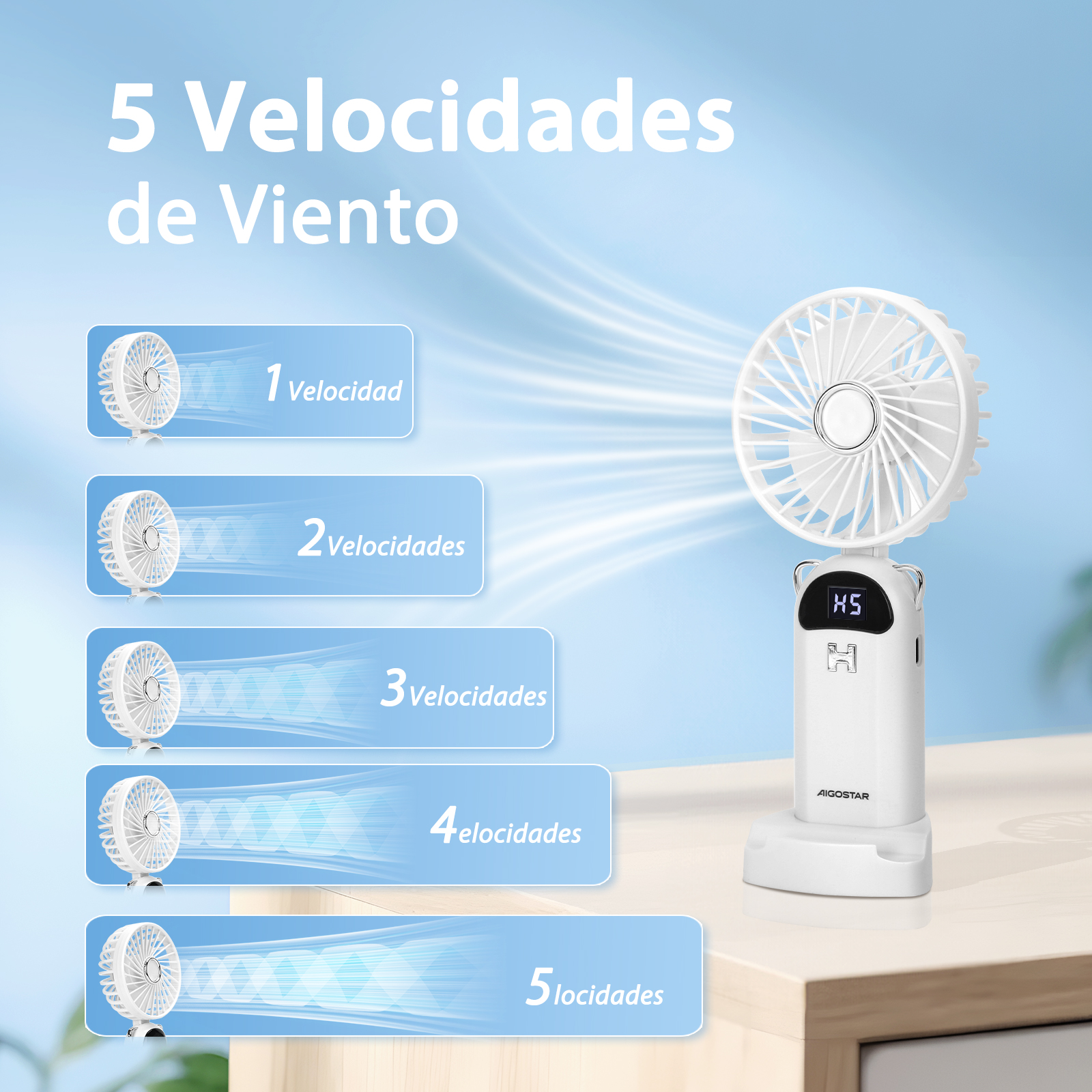 Un ventilatore bianco è su una superficie di legno. Cinque piccole immagini mostrano la ventola a diverse velocità, con correnti d'aria blu.