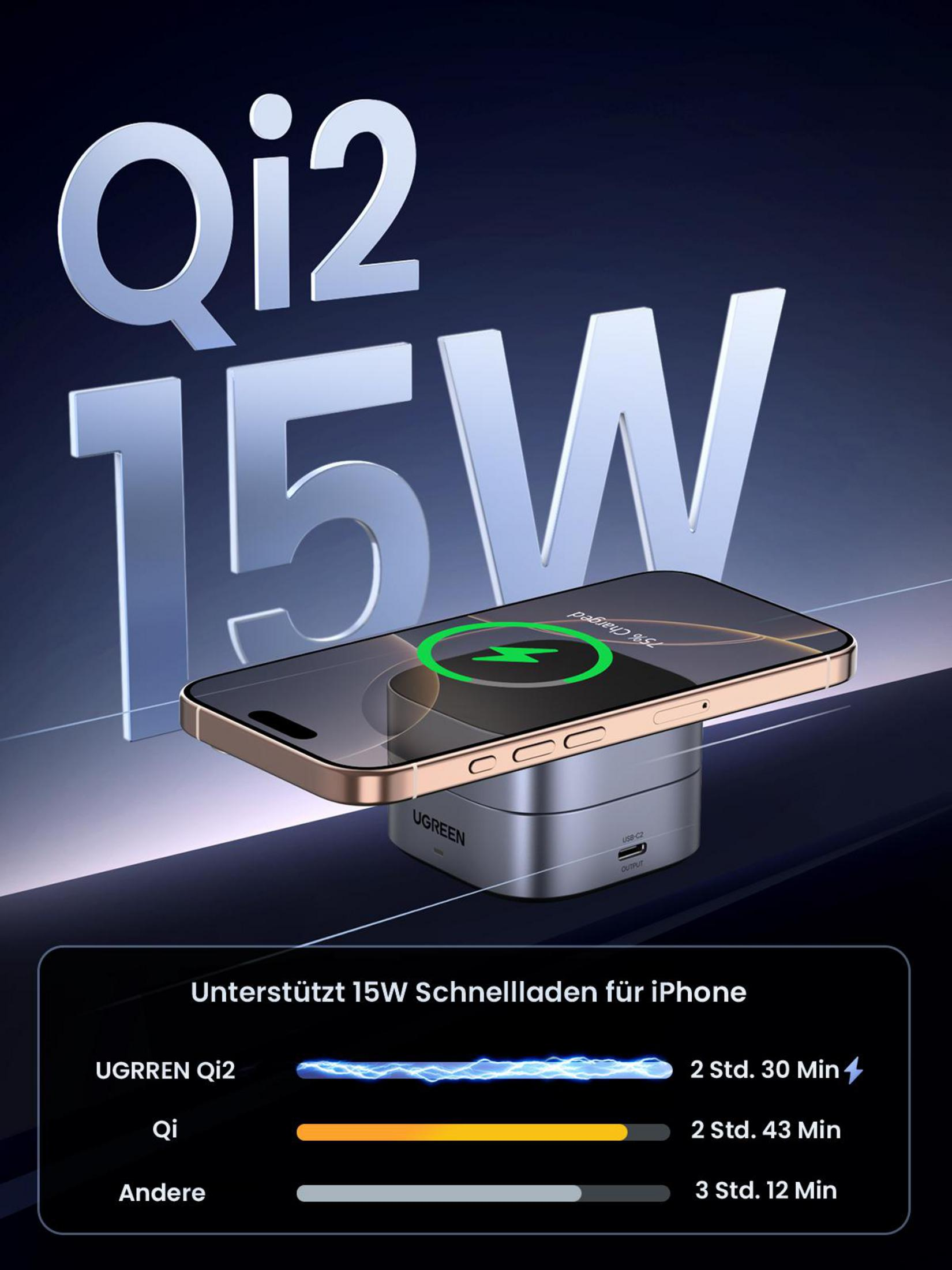 Telefon ładujący się na ładowarce bezprzewodowej jest wyświetlany ze statystykami ładowania w języku niemieckim.