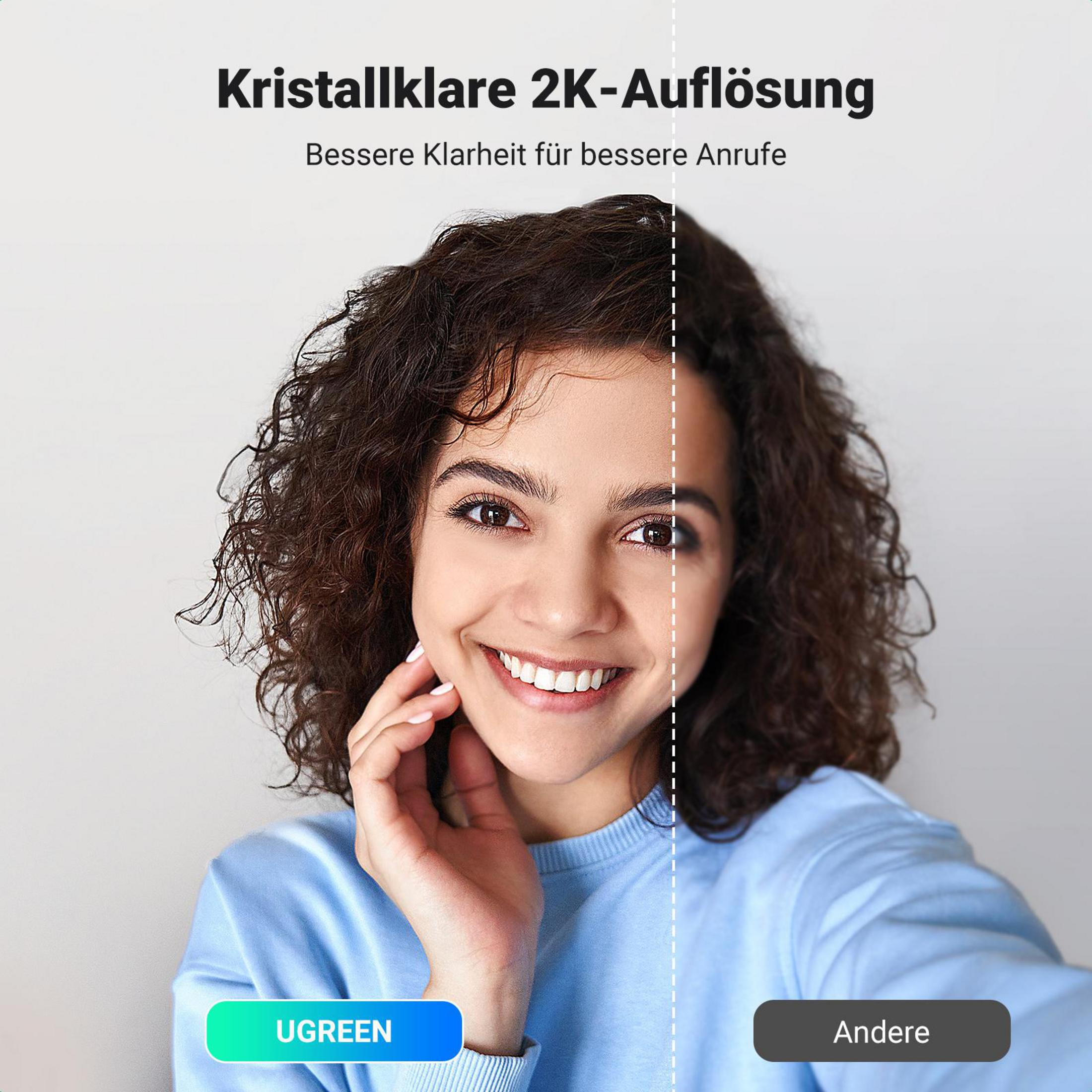 Kobieta porównująca jakość kamery internetowej. Lewa strona UGREEN, prawa strona inna. Uśmiechnięta.