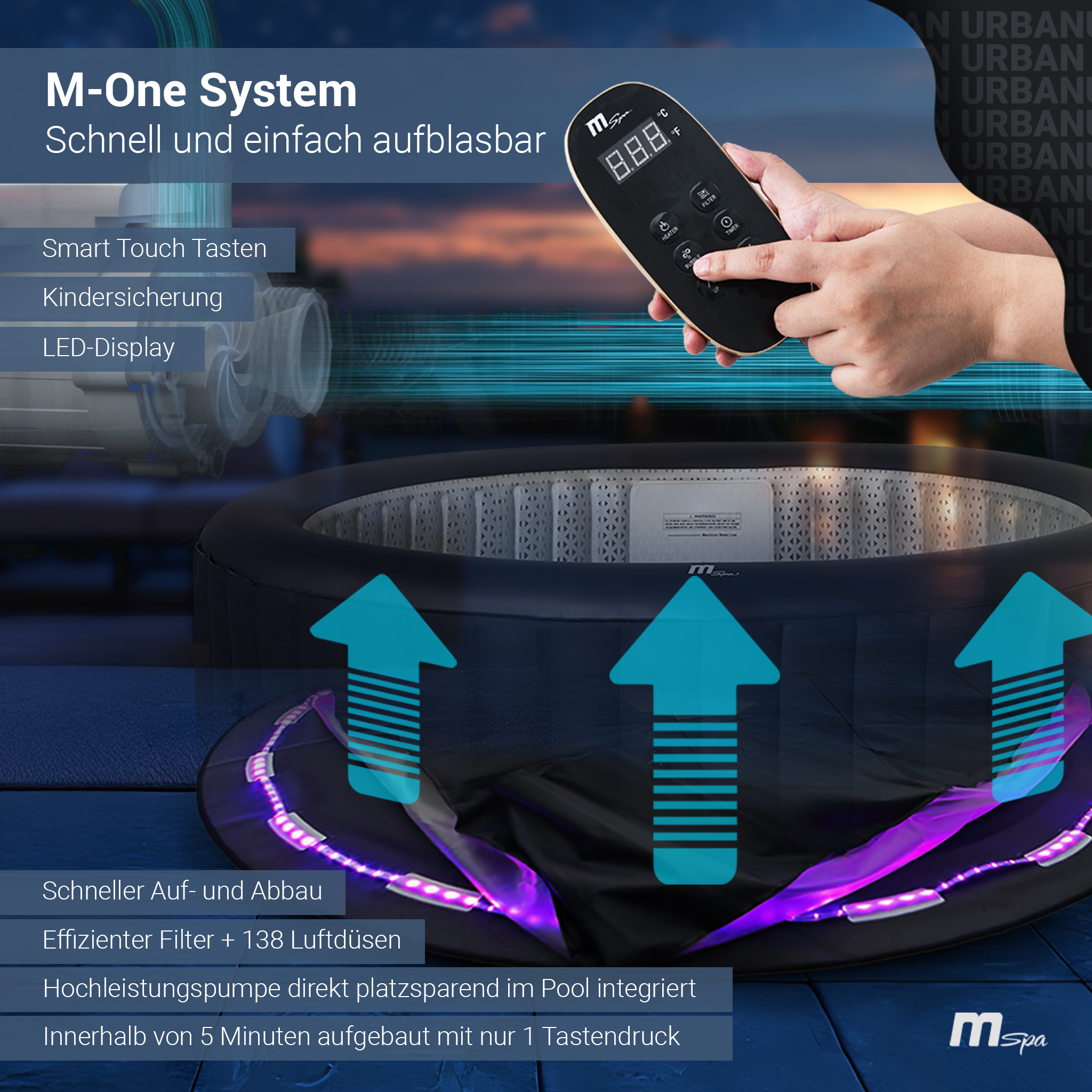 Bild, das einen Whirlpool mit einem M-One-System bewirbt, mit einer Fernbedienung und einfacher Einrichtung.