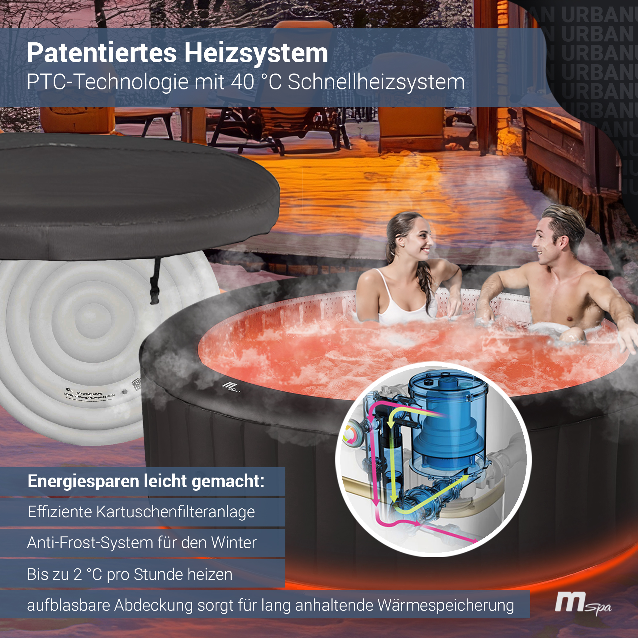 Bild, das ein patentiertes Heizsystem für einen Whirlpool zeigt, mit entspannenden Menschen und Systemdiagrammen.