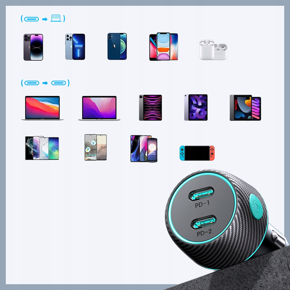 Obraz przedstawia ładowarkę samochodową otoczoną ikonami urządzeń, które może ładować.