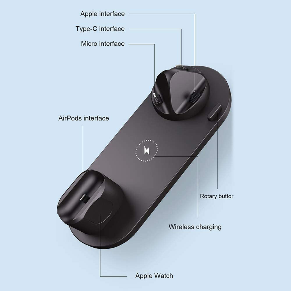 Schwarze Ladestation mit Beschriftungen, die Anschlüsse für Apple Watch, AirPods und andere Geräte angeben.