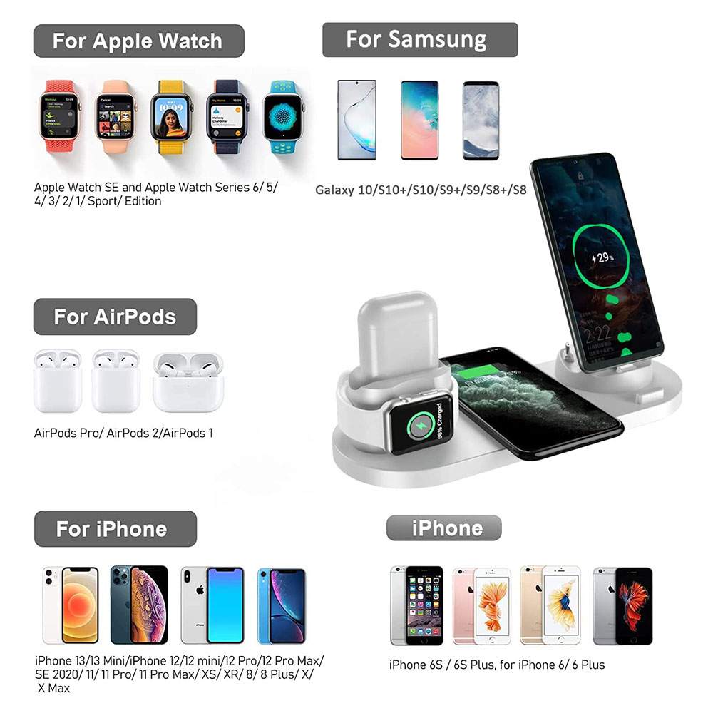 Bild, das die Ladekompatibilität für Apple Watch, Samsung, AirPods und iPhones auf einer Multi-Device-Ladestation zeigt.
