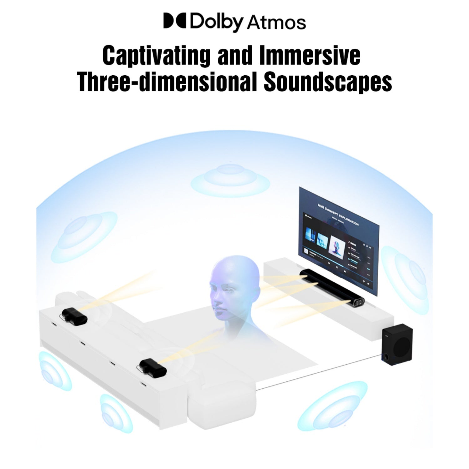 Illustration eines Dolby Atmos Surround-Sound-Systems mit Lautsprechern, einem Fernseher und einem stilisierten menschlichen Kopf.