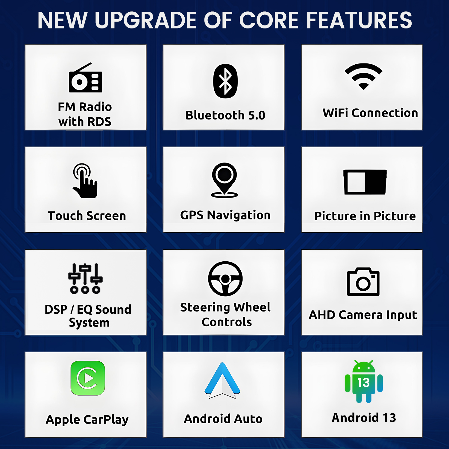 Ikony przedstawiające nową aktualizację podstawowych funkcji, takich jak radio FM, Bluetooth, WiFi i nawigacja GPS.