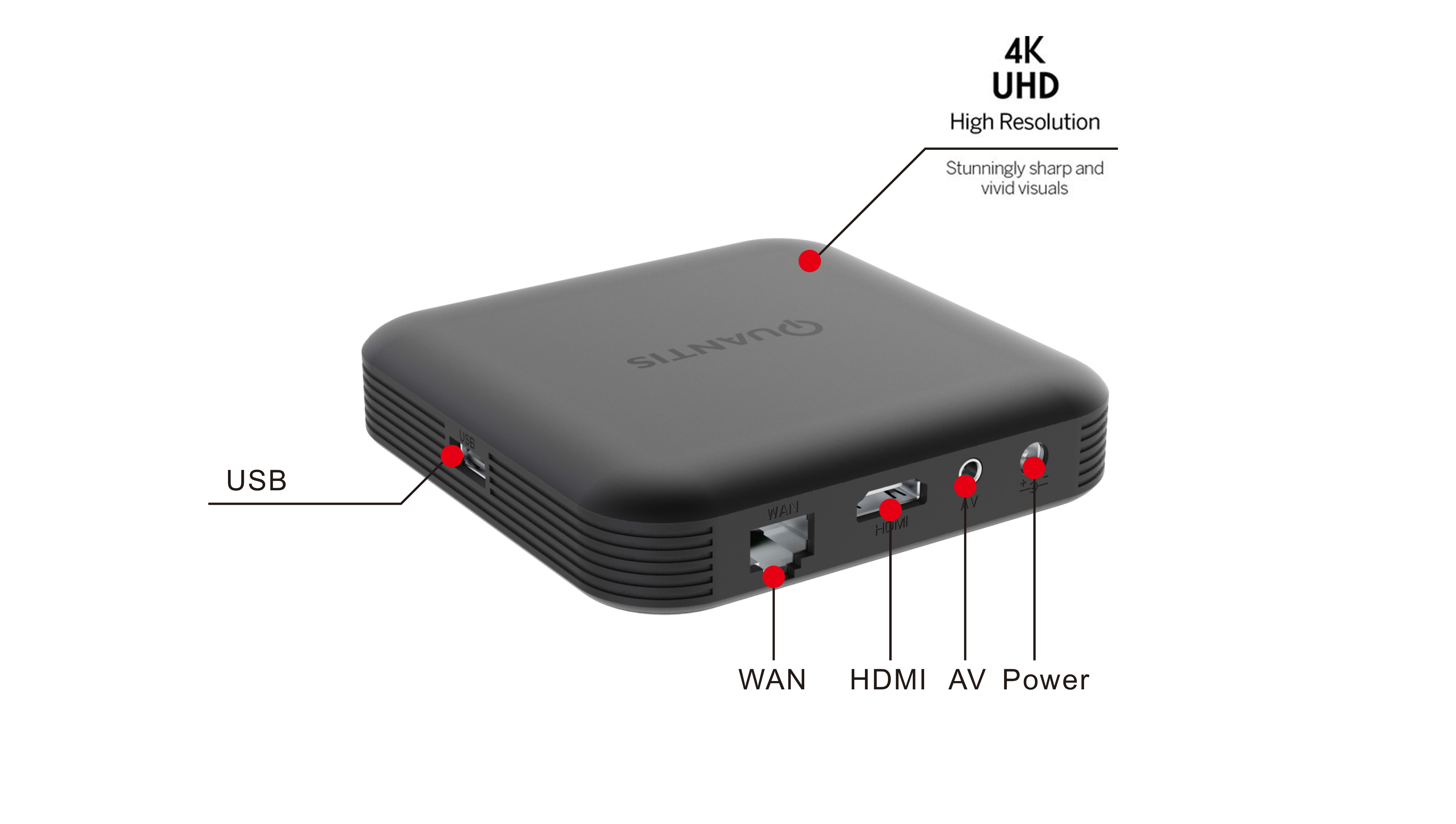 Een grijze Quantis TV-box wordt getoond met gelabelde poorten voor USB-, WAN-, HDMI- en AV-stroomaansluitingen.