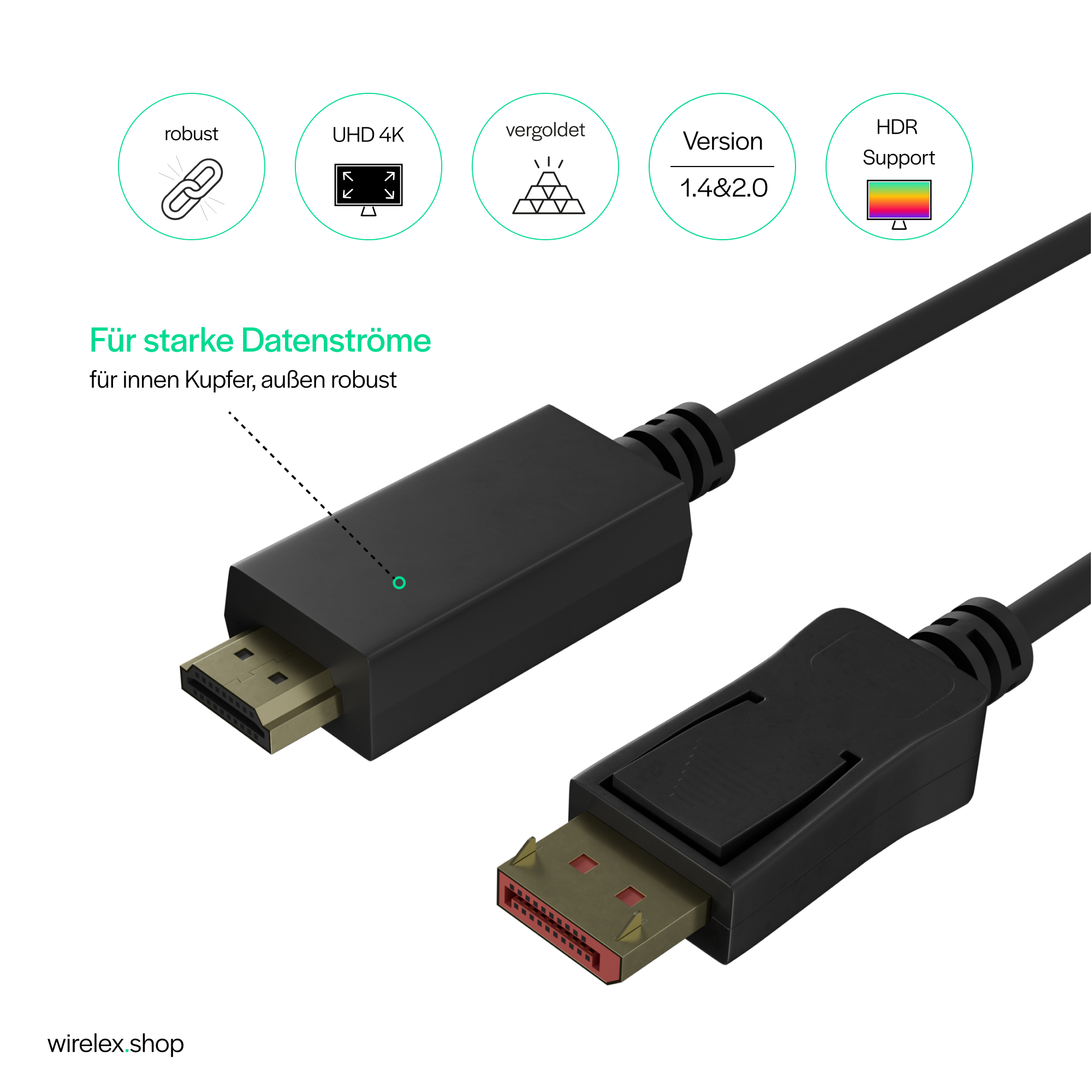 Schwarzes HDMI- und DisplayPort-Kabel. Das Bild zeigt die Robustheit, UHD 4K, Goldstifte, Version 1.4&2.0 und HDR-Unterstützung.