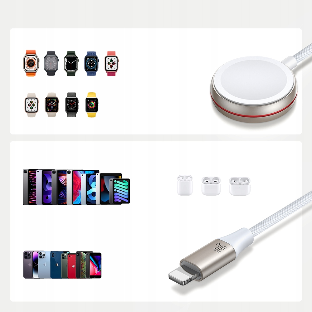 Collage von Apple-Geräten, darunter Uhren, Telefone, Tablets und AirPods, neben ihren Ladekabeln.