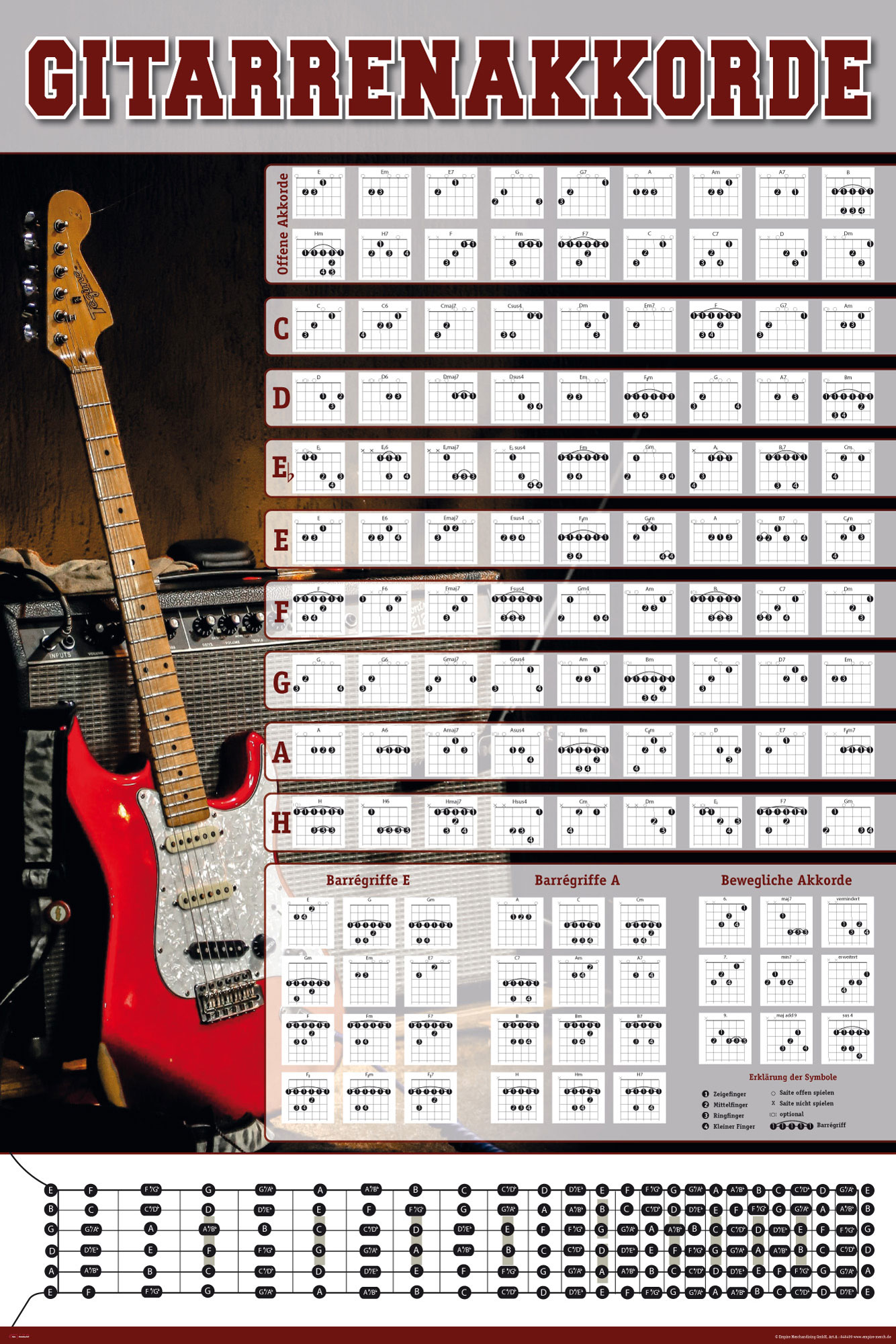 Ein Gitarrenakkord-Poster mit Diagrammen und Text vor einem dunklen Hintergrund wird angezeigt.