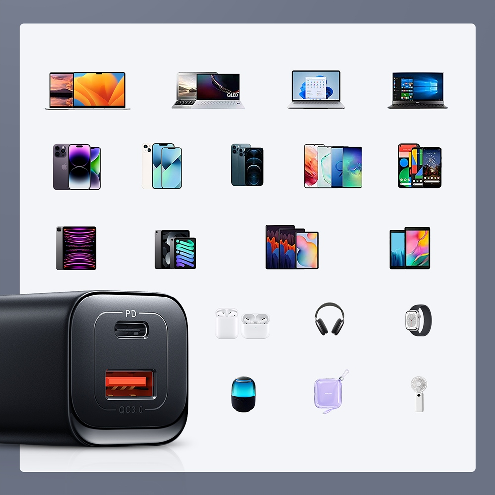 Ładowarka Joyroom jest wyświetlana na pierwszym planie, otoczona różnymi urządzeniami elektronicznymi w tle.