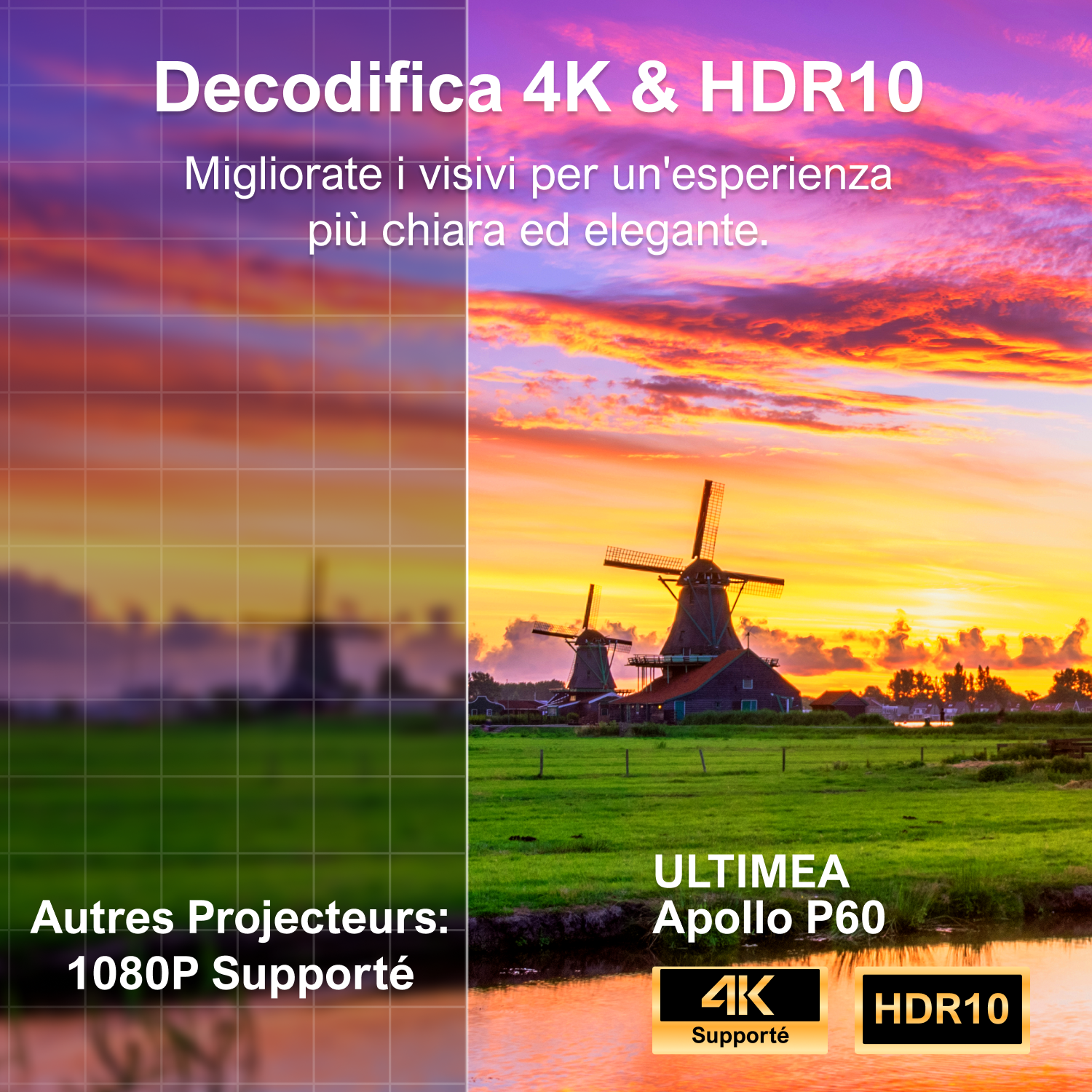 A side-by-side comparison shows a blurry image next to a clear one of windmills at sunset. Text reads: Decodifica 4K & HDR10.