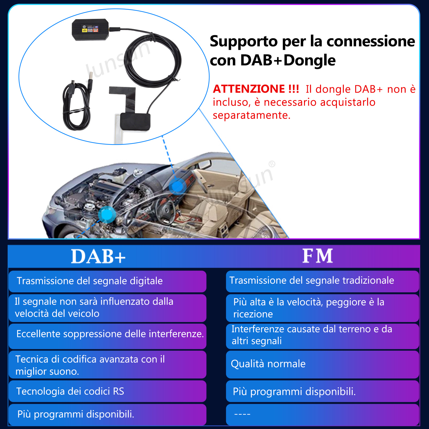 Diagramma che illustra la trasmissione del segnale DAB+ e FM nelle auto con descrizioni testuali in italiano.