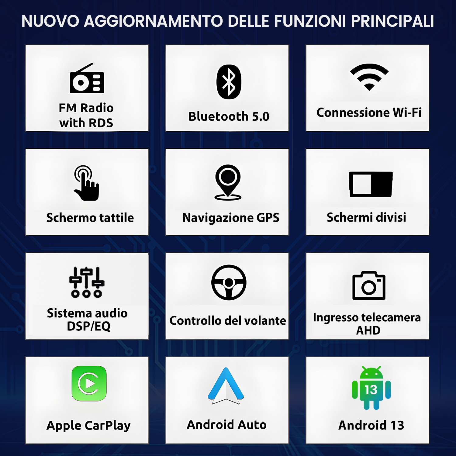 Le icone mostrano le funzioni dell'autoradio: FM, Bluetooth, Wi-Fi, touchscreen, GPS, schermo diviso, audio, telecamera AHD, CarPlay e Android Auto.